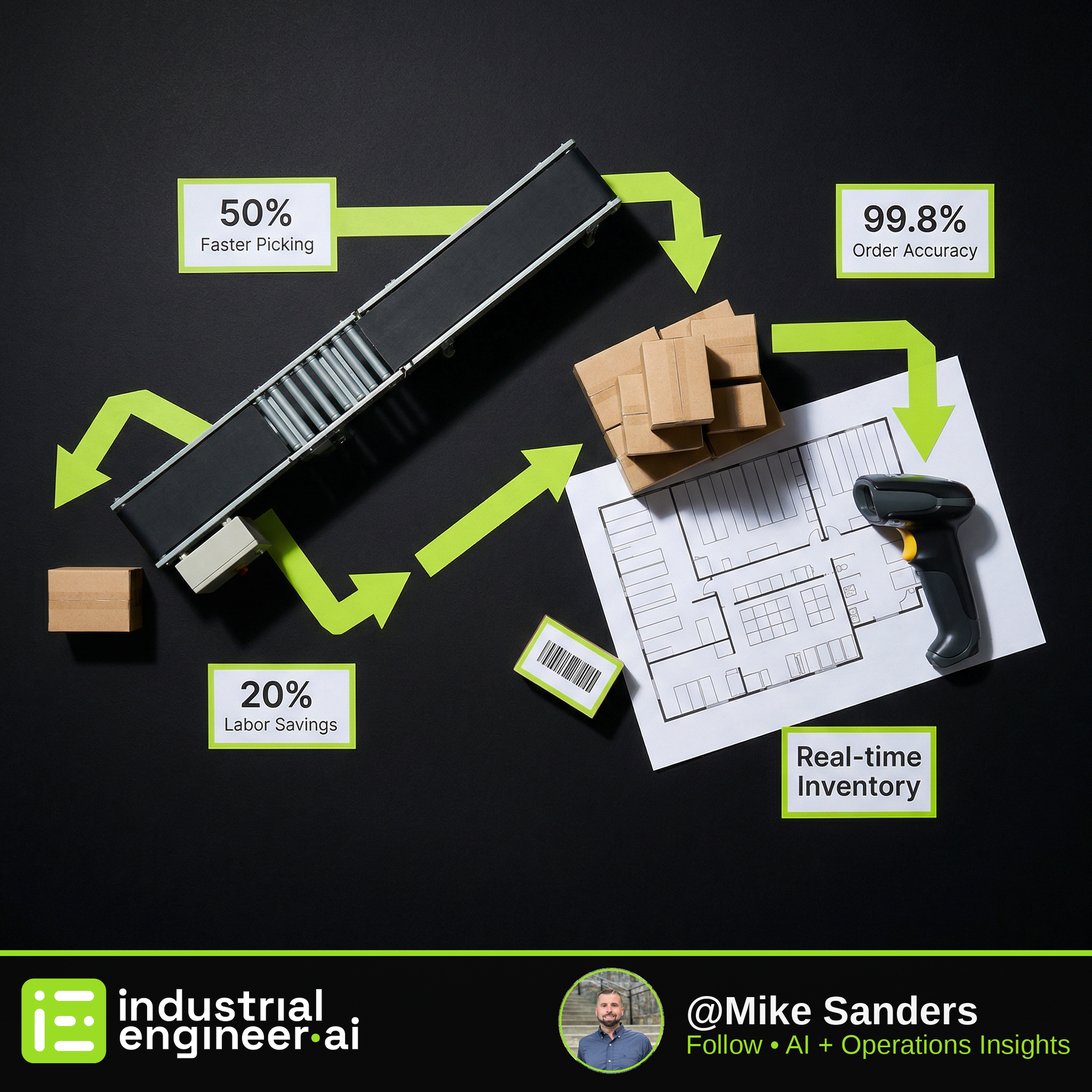 Operational Efficiency Tips for Peak Holiday Season Preparedness