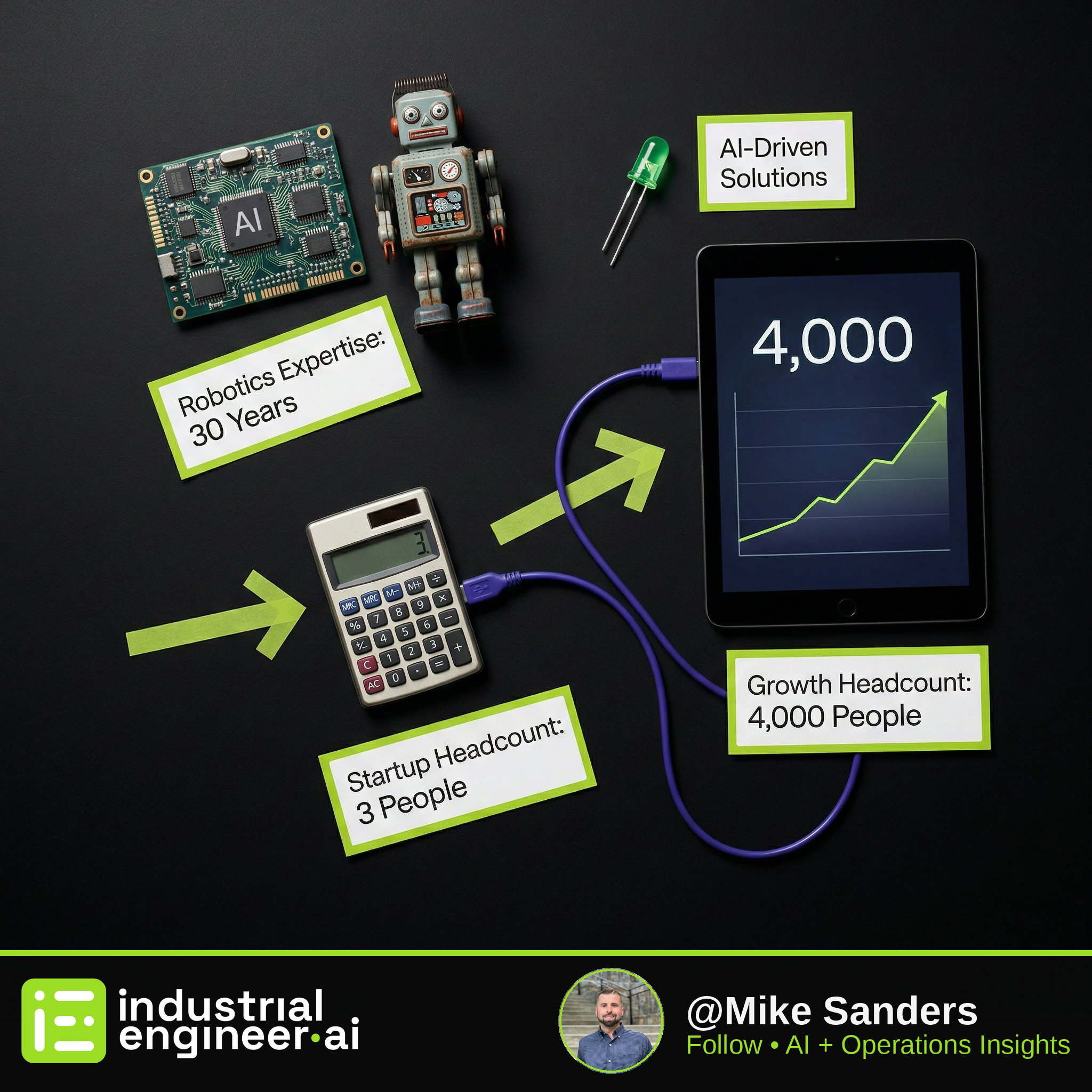 Robust AI: From 3-Person Startup to 4,000-Employee Hyper-Growth Expertise