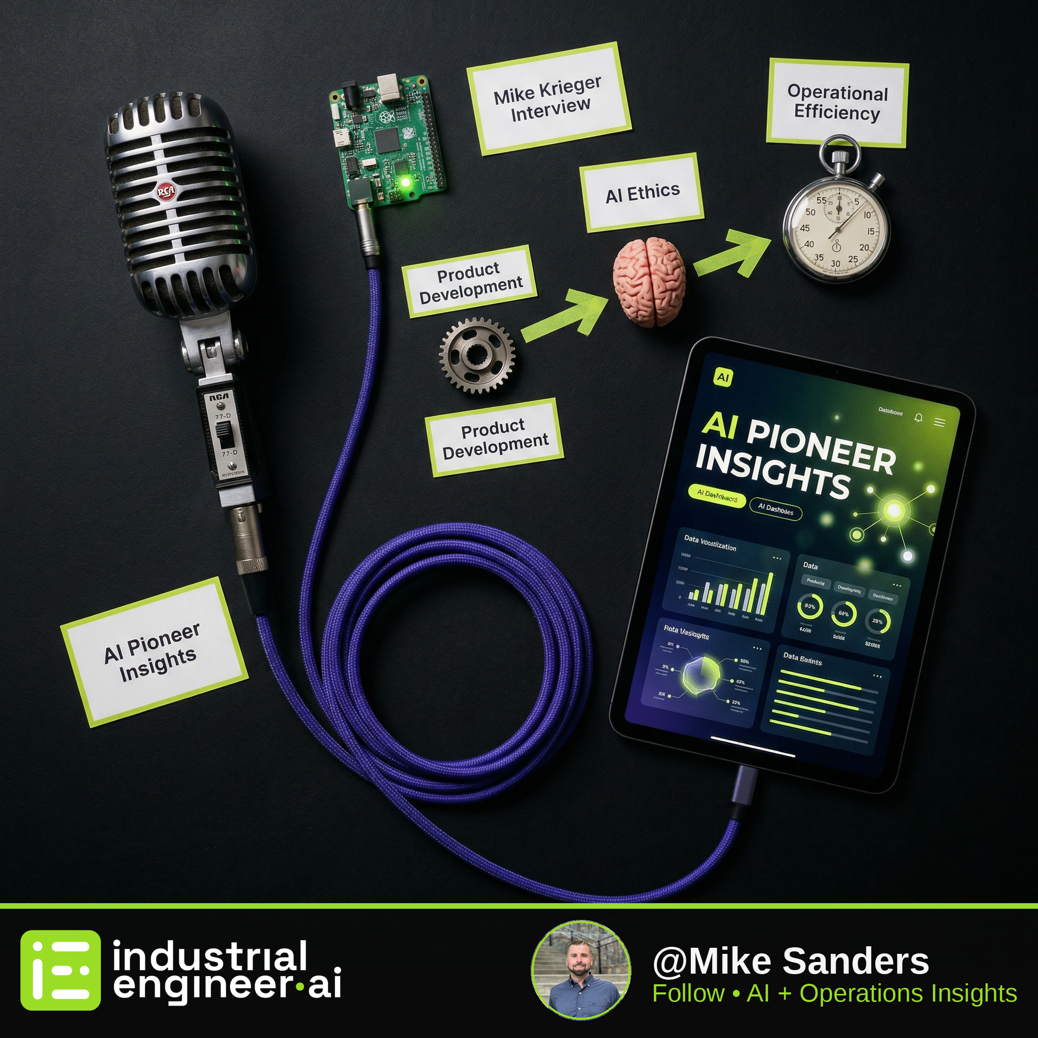 From Dream Interview to AI Operational Insights