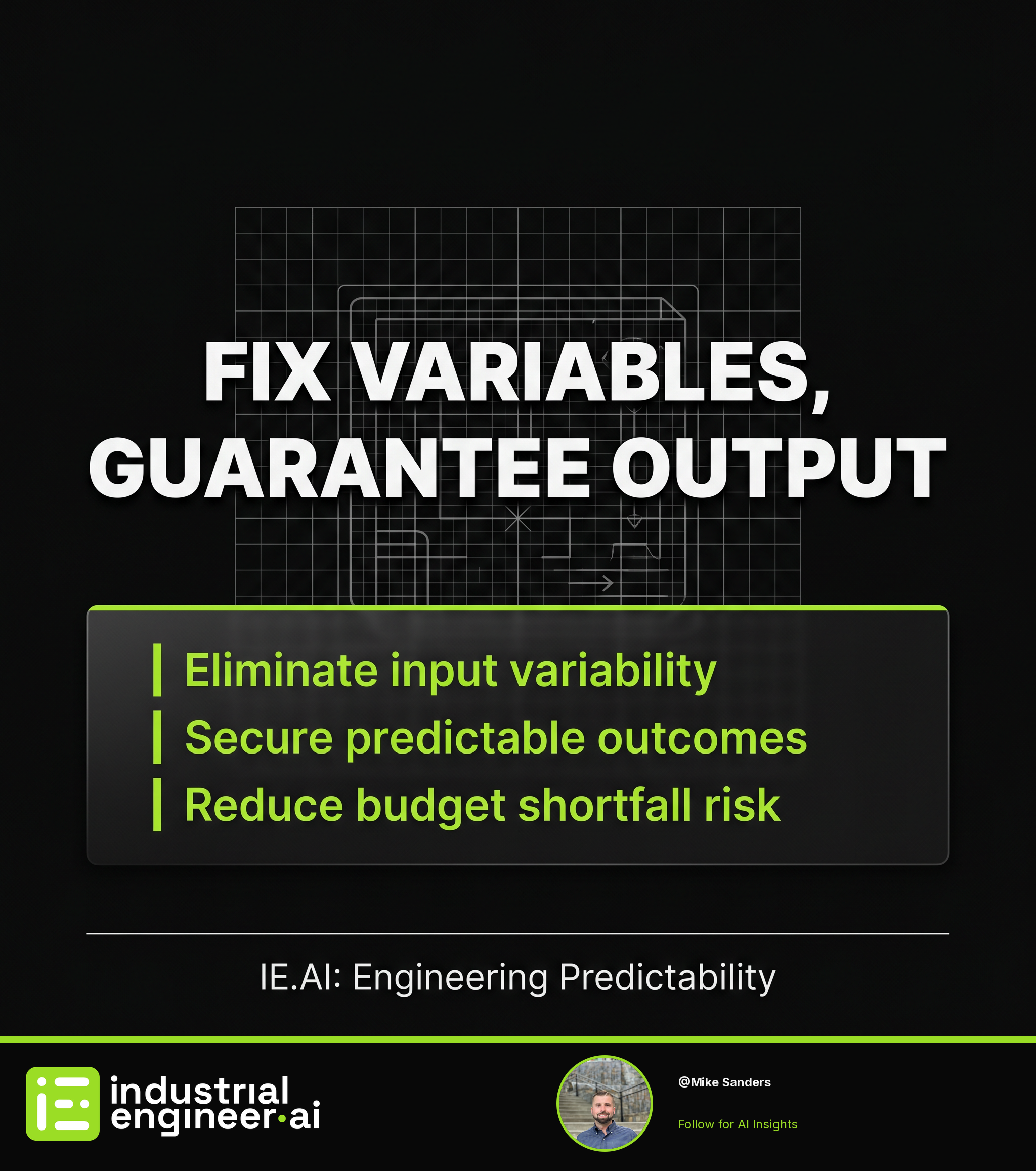Rome's Tax System: Fixing Variables to Guarantee Output