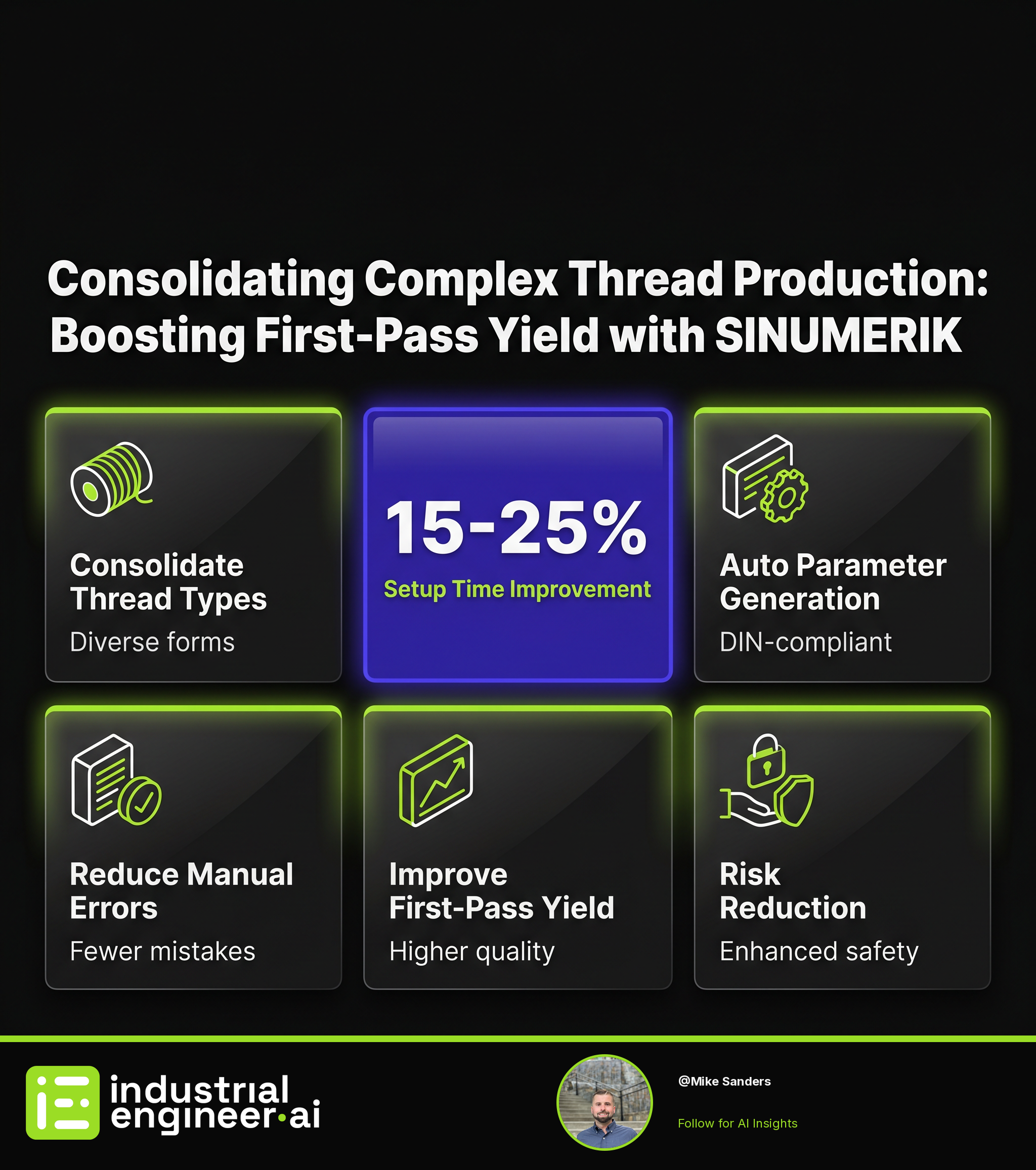 Consolidating Complex Thread Production: Boosting First-Pass Yield with SINUMERIK