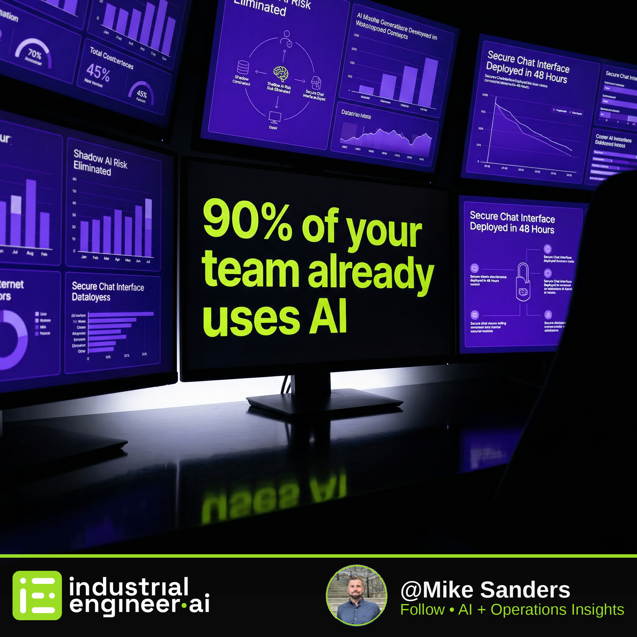 90% of Your Team Already Uses AI — Give Them a Secure Chat First