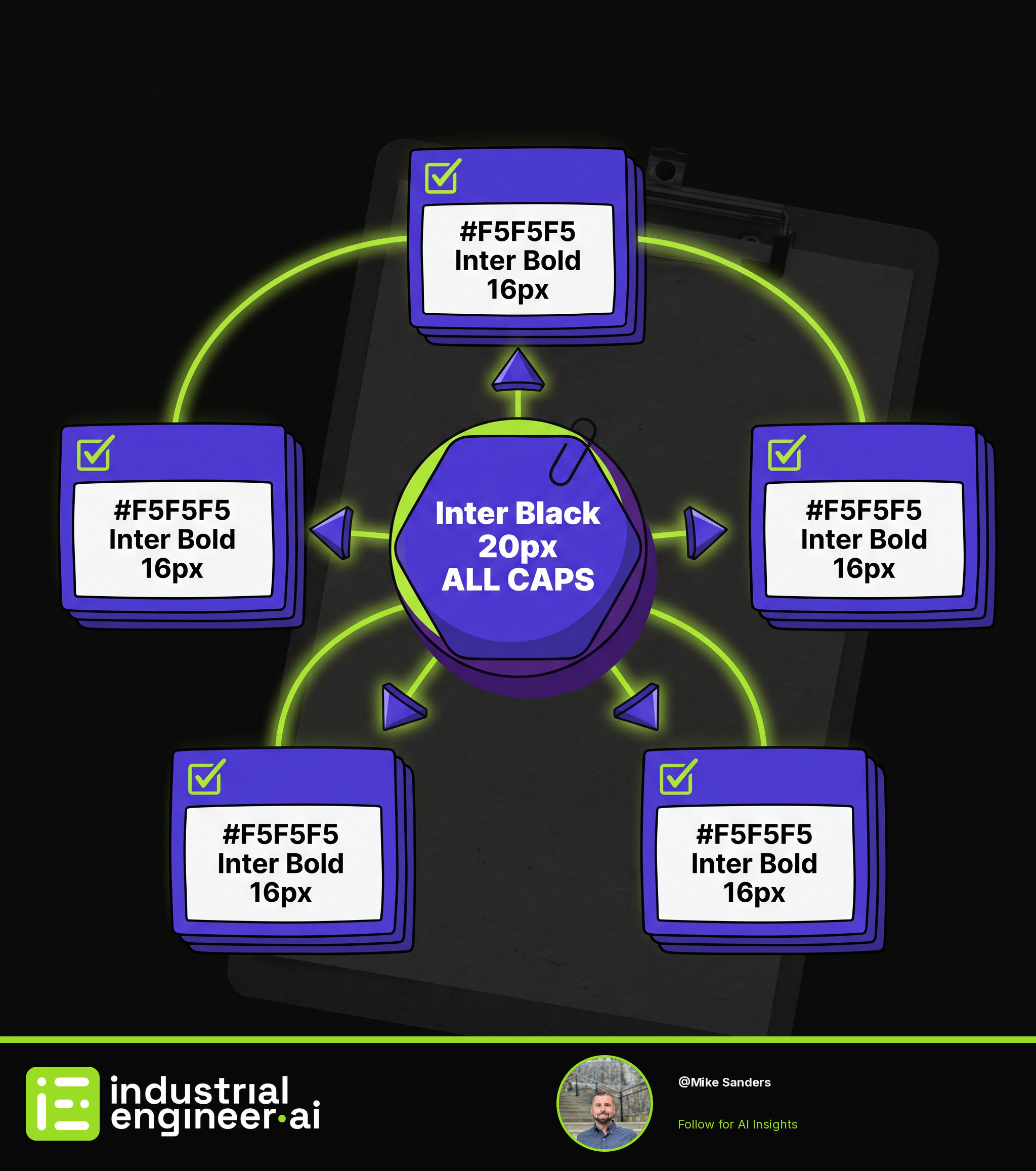 Proactive Comms Prevent $5K Retail Penalties and Preserve Trust