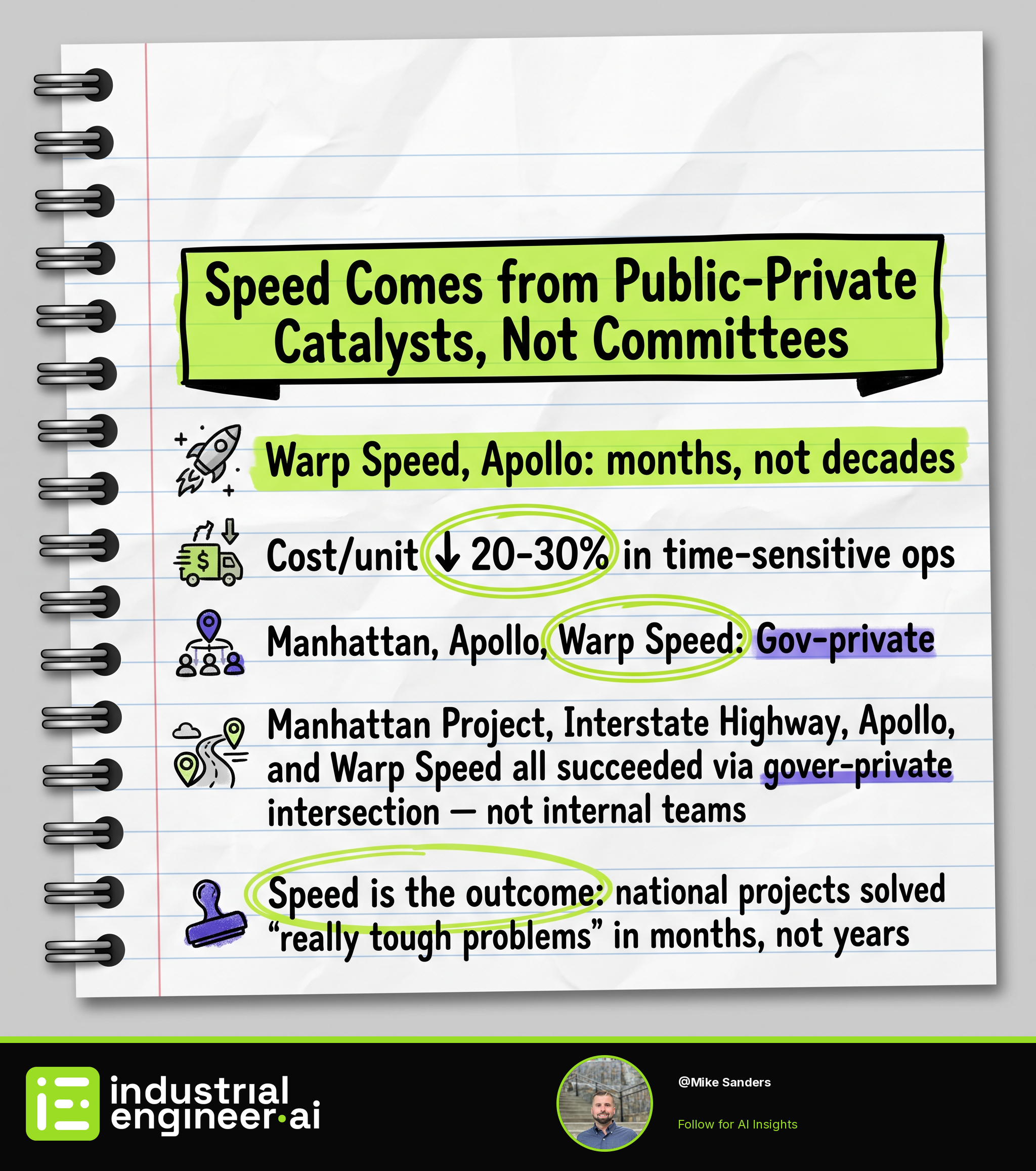 Speed Comes from Public-Private Catalysts, Not Committees