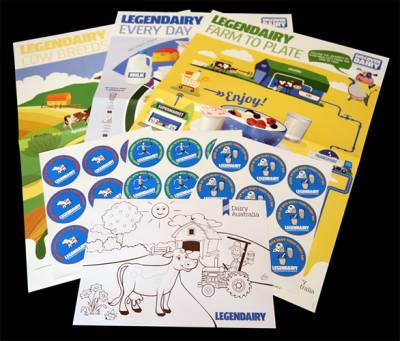 Australian Education Resources