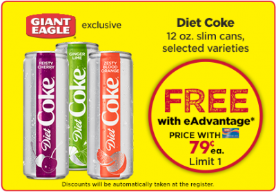 Free Diet Coke Slim Can