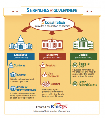 Free Government Poster -Savings Fitness: A Guide To Your Money and Your Financial Fu