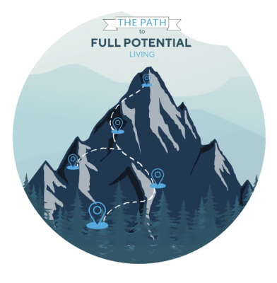 free vinyl Hydrate sticker