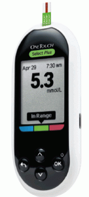 OneTouch Select Plus