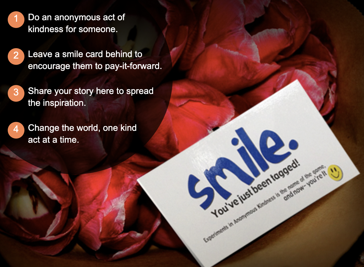 Free Printed Smile Cards