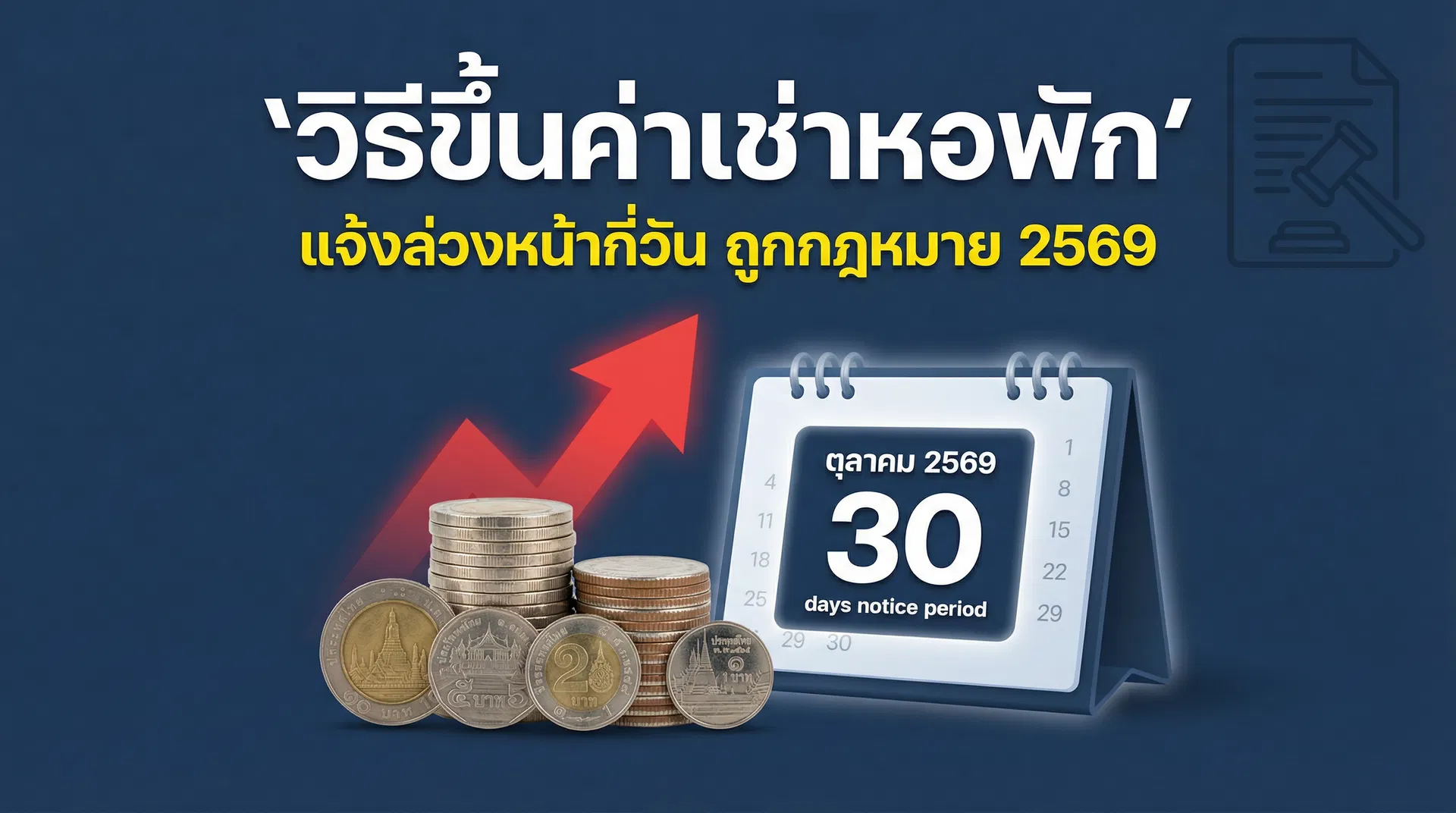 วิธีขึ้นค่าเช่าหอพัก แจ้งล่วงหน้ากี่วัน ถูกกฎหมาย 2569