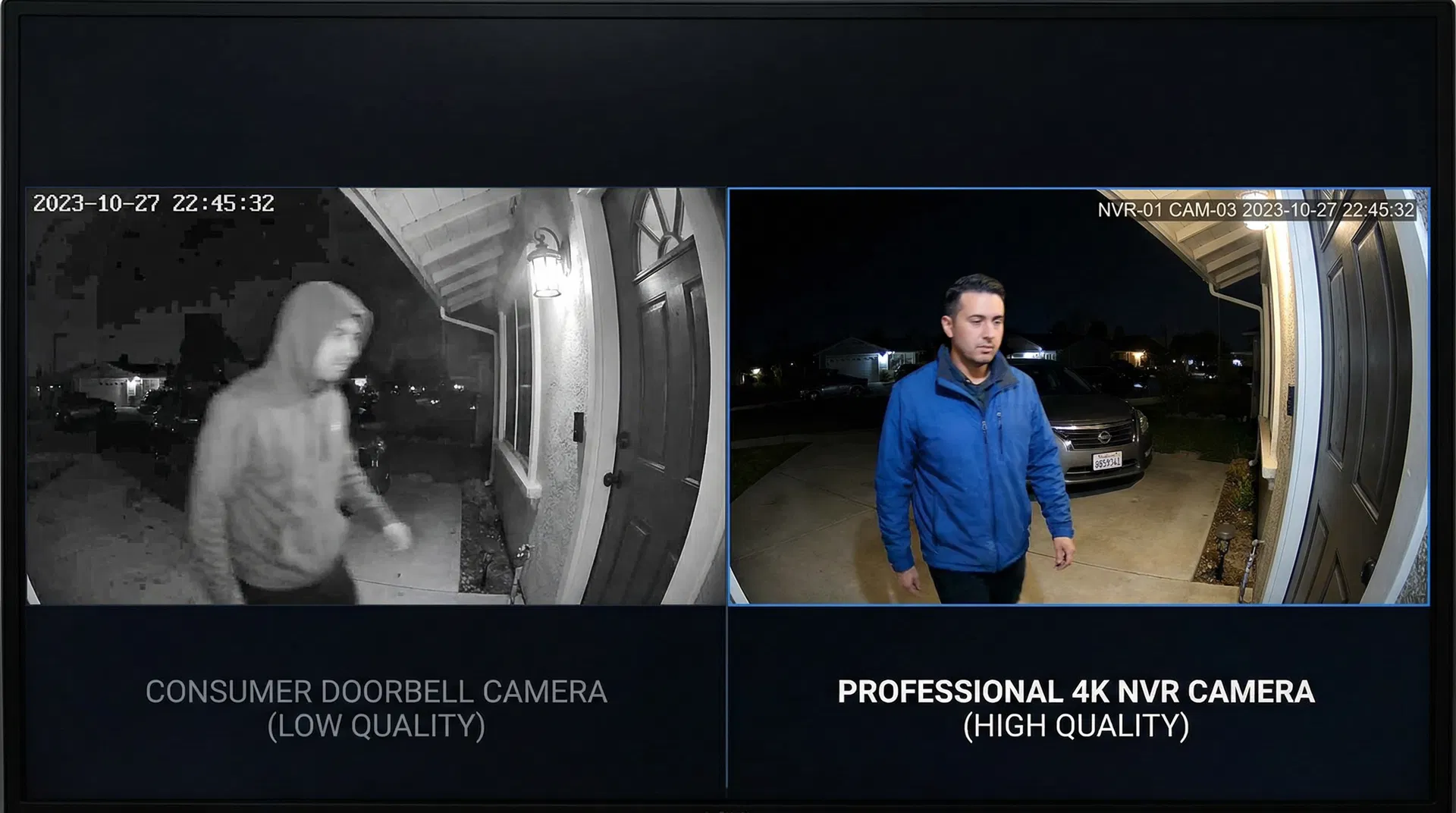 Consumer camera vs professional 4K camera footage comparison