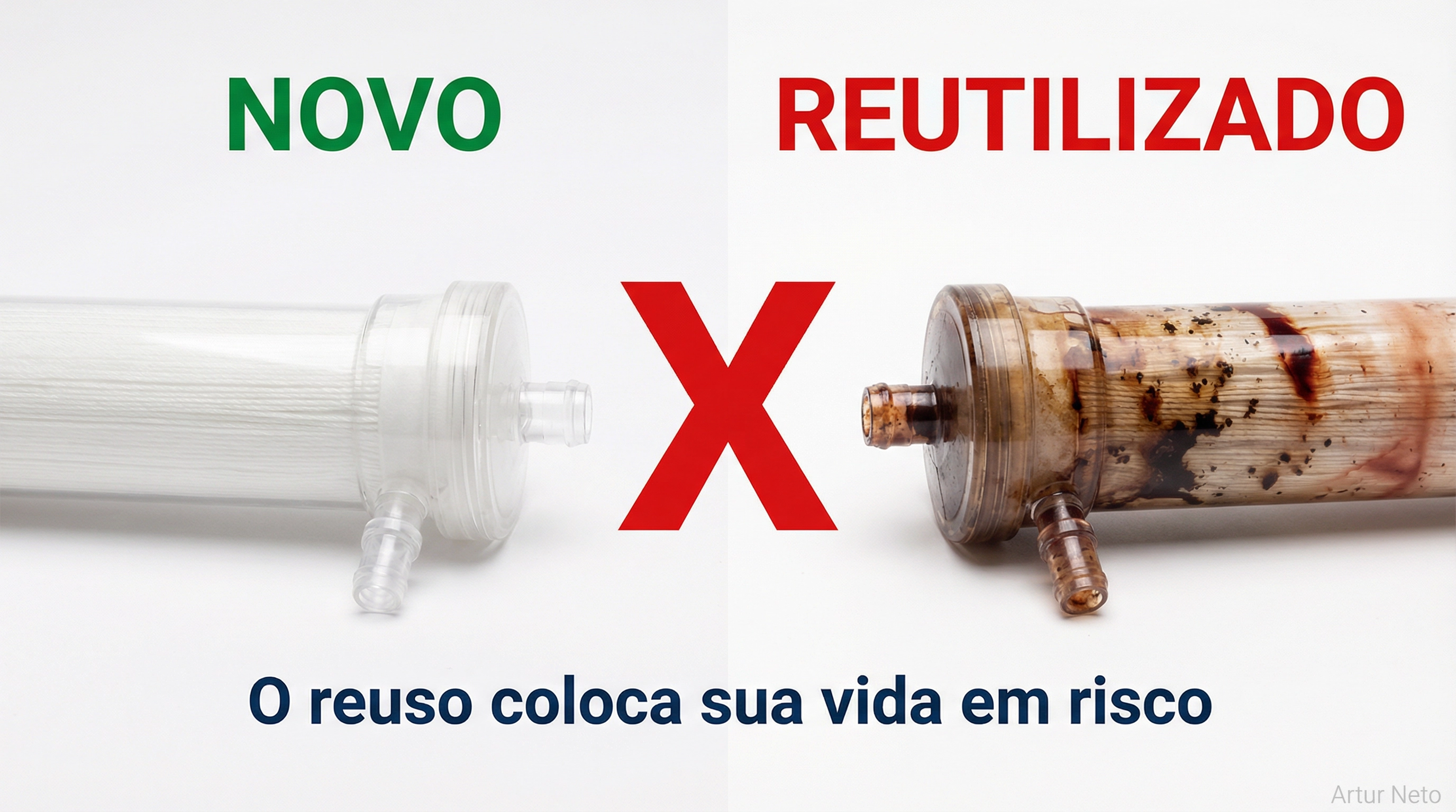 Comparação lado a lado: dialisador novo vs reutilizado