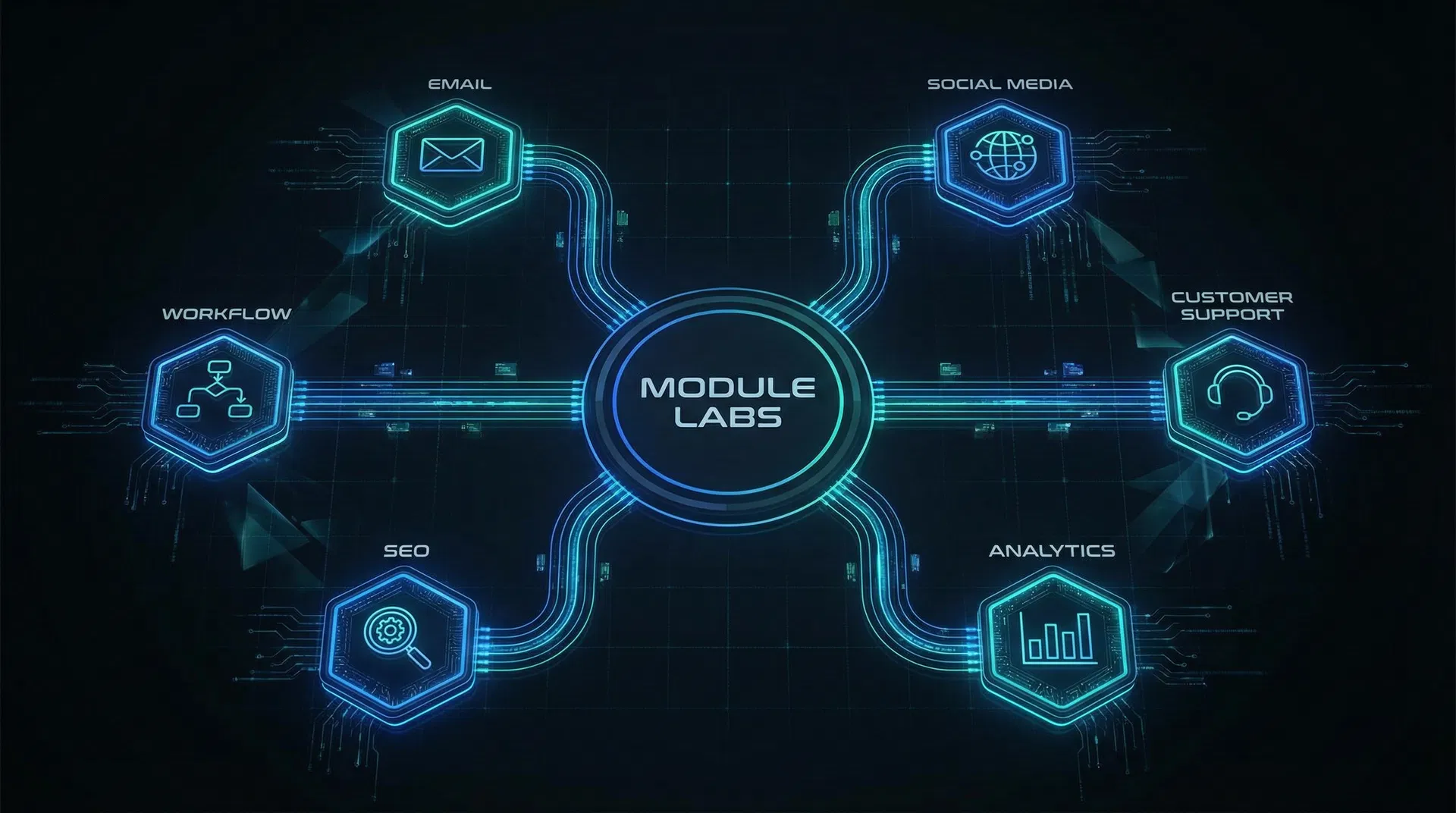 Module Labs AI System