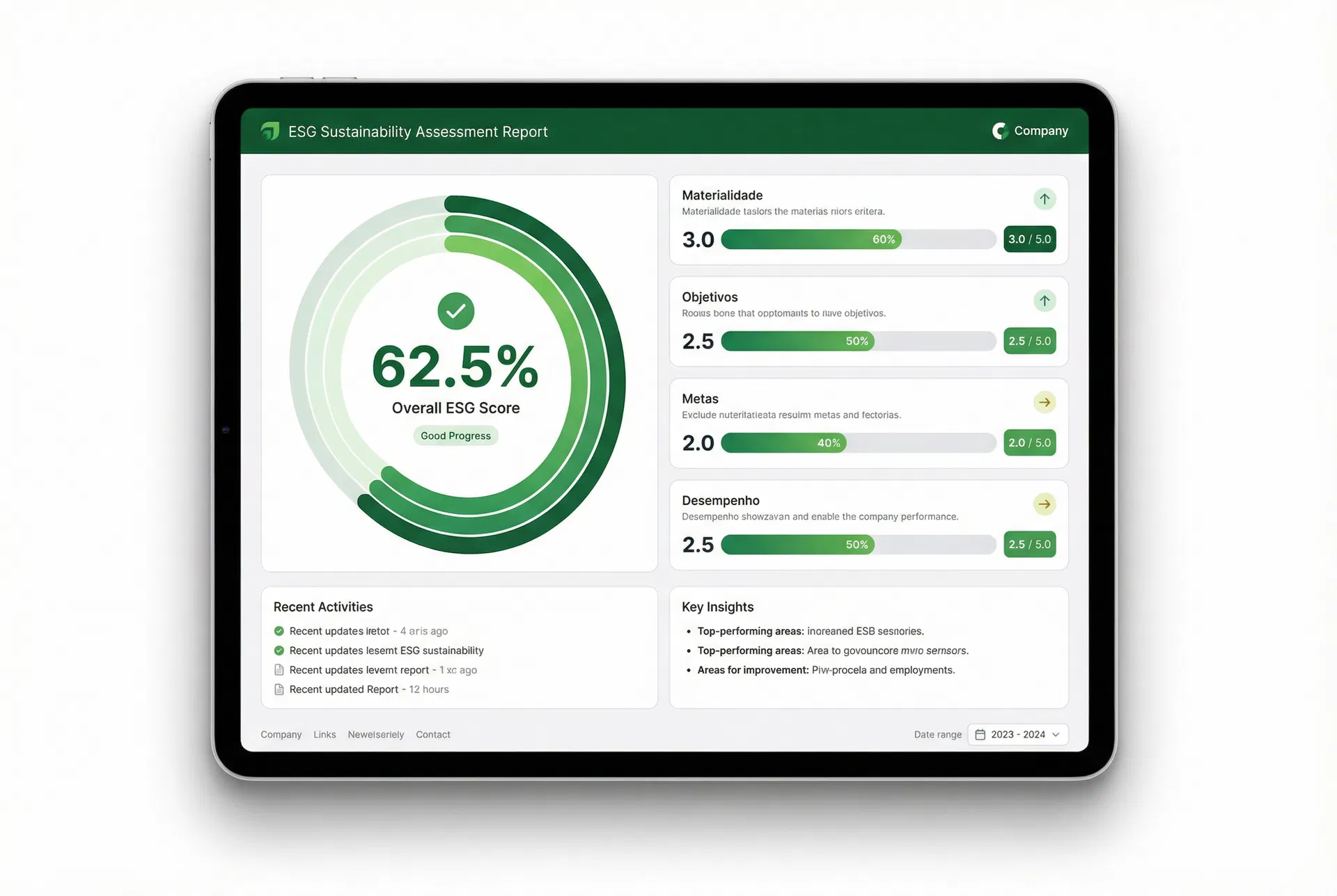 Exemplo de avaliação de relatório de sustentabilidade gerado pela Hazel