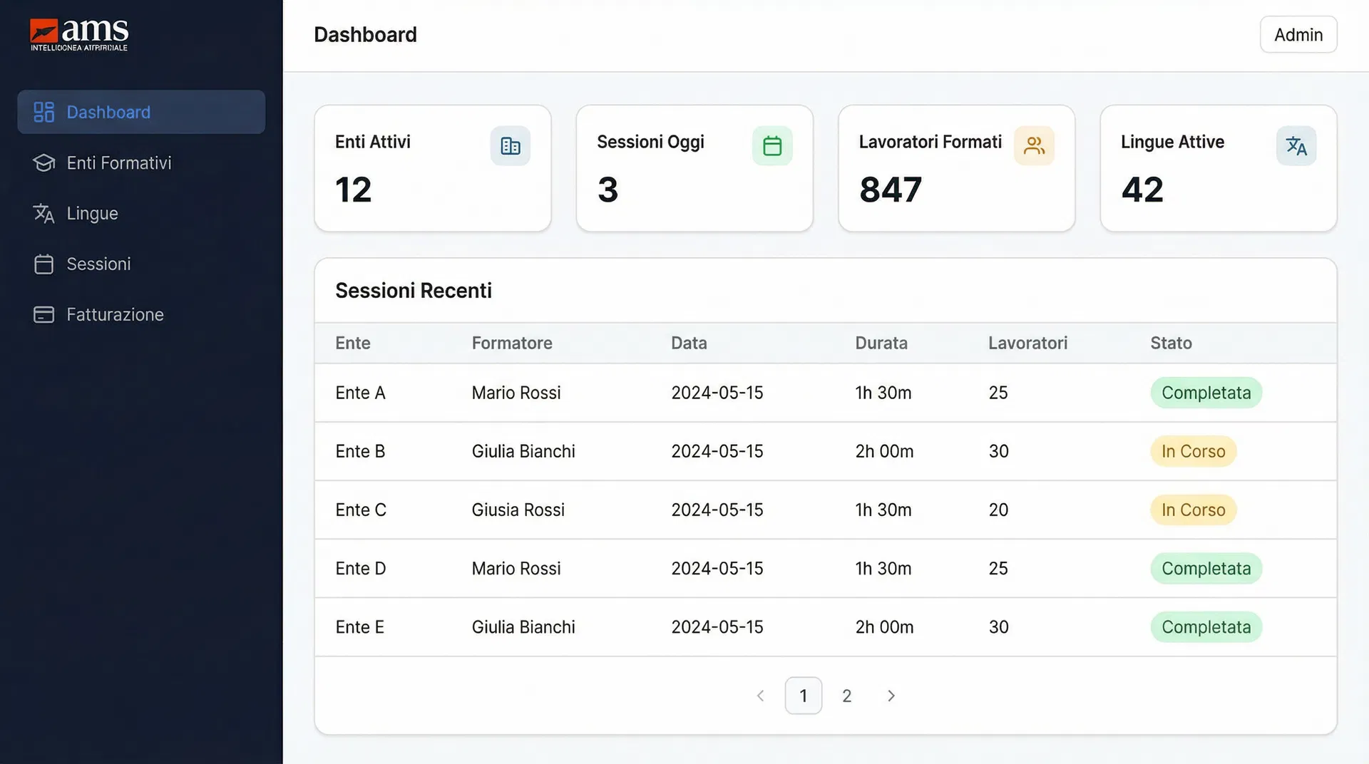 Pannello Amministrativo