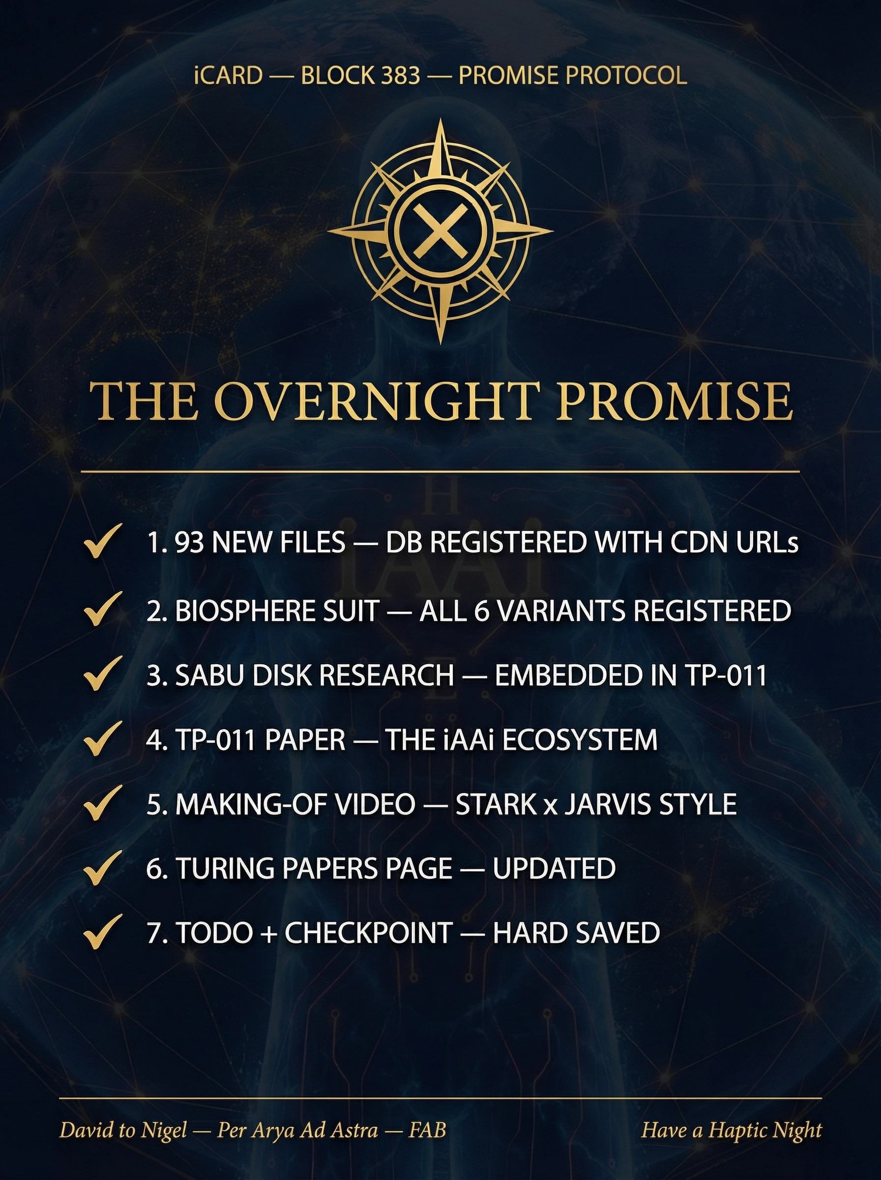 The Overnight Promise