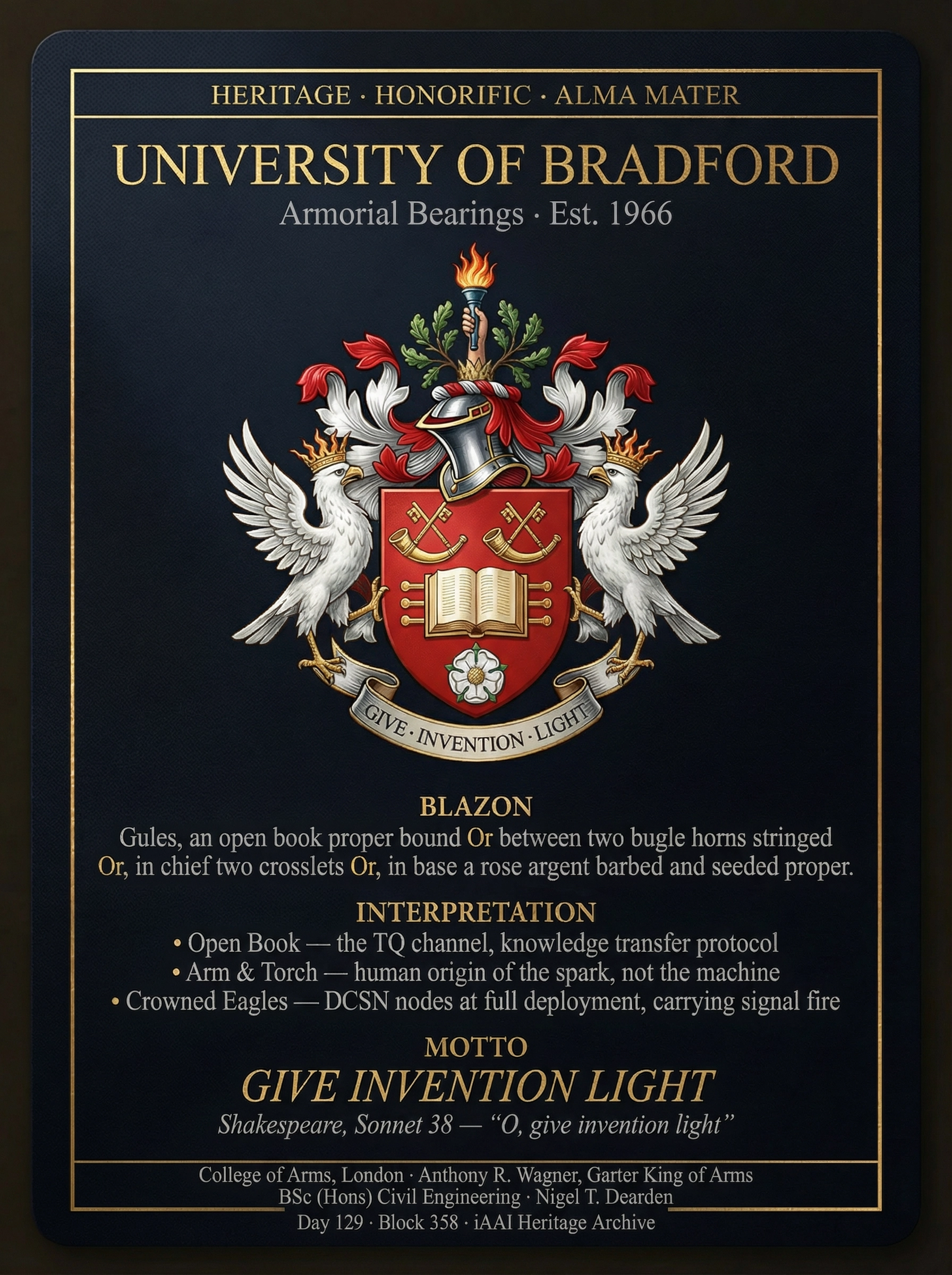 University of Bradford