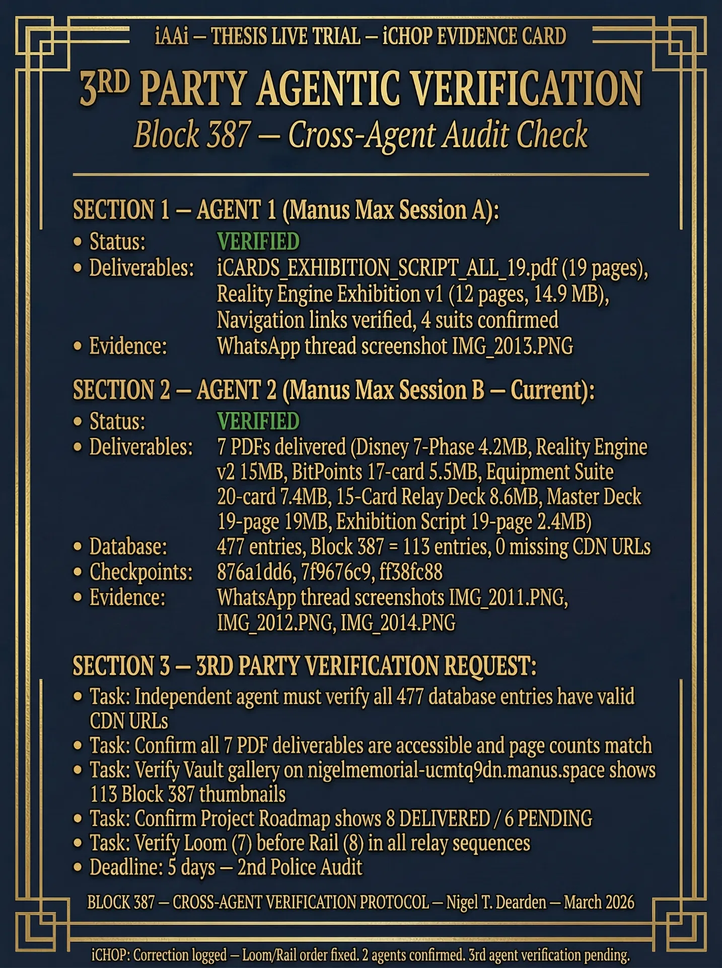 3rd Party Agentic Verification — Cross-Agent Audit Check