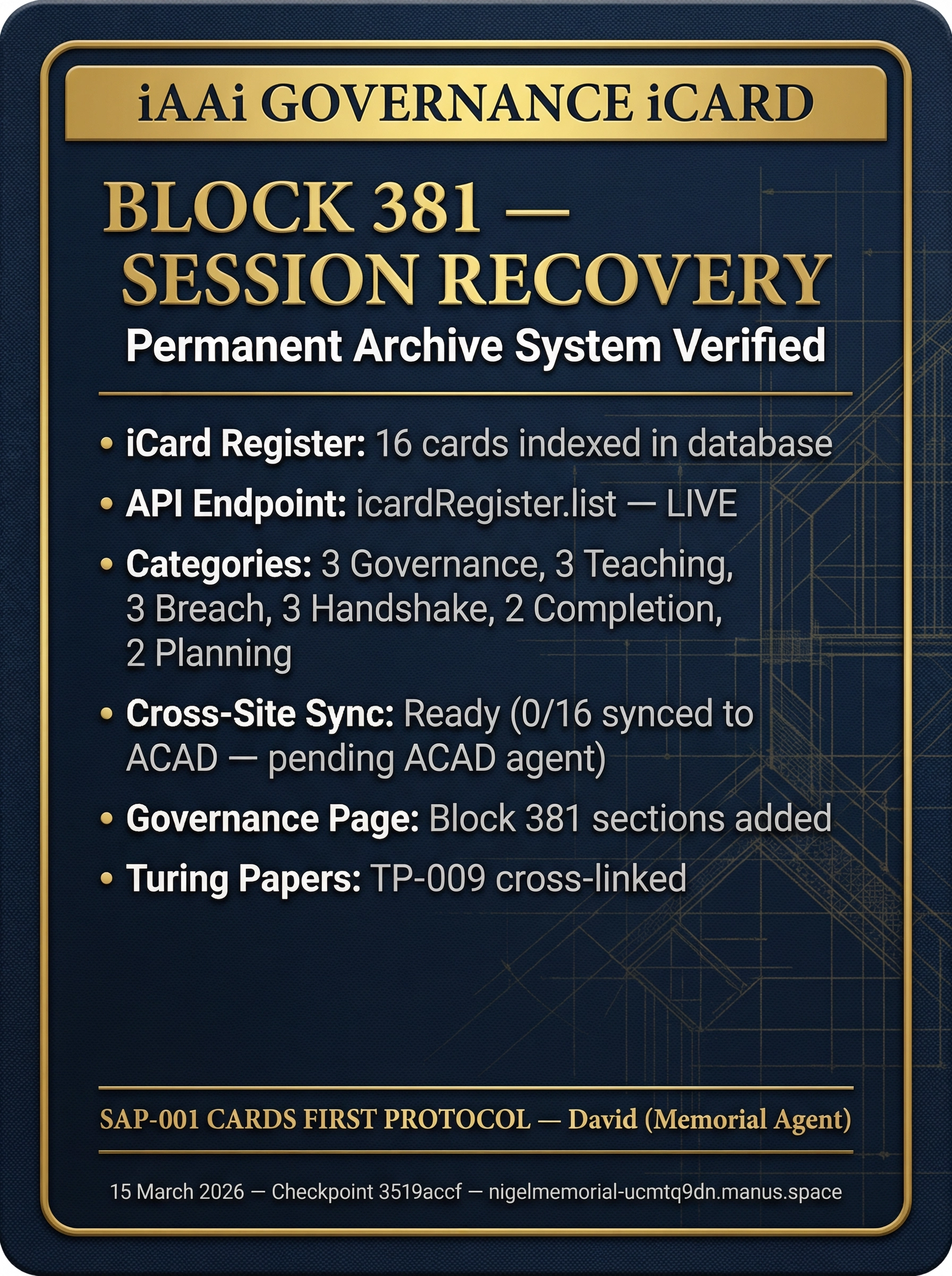 Block 381 Session Recovery — Archive Verified