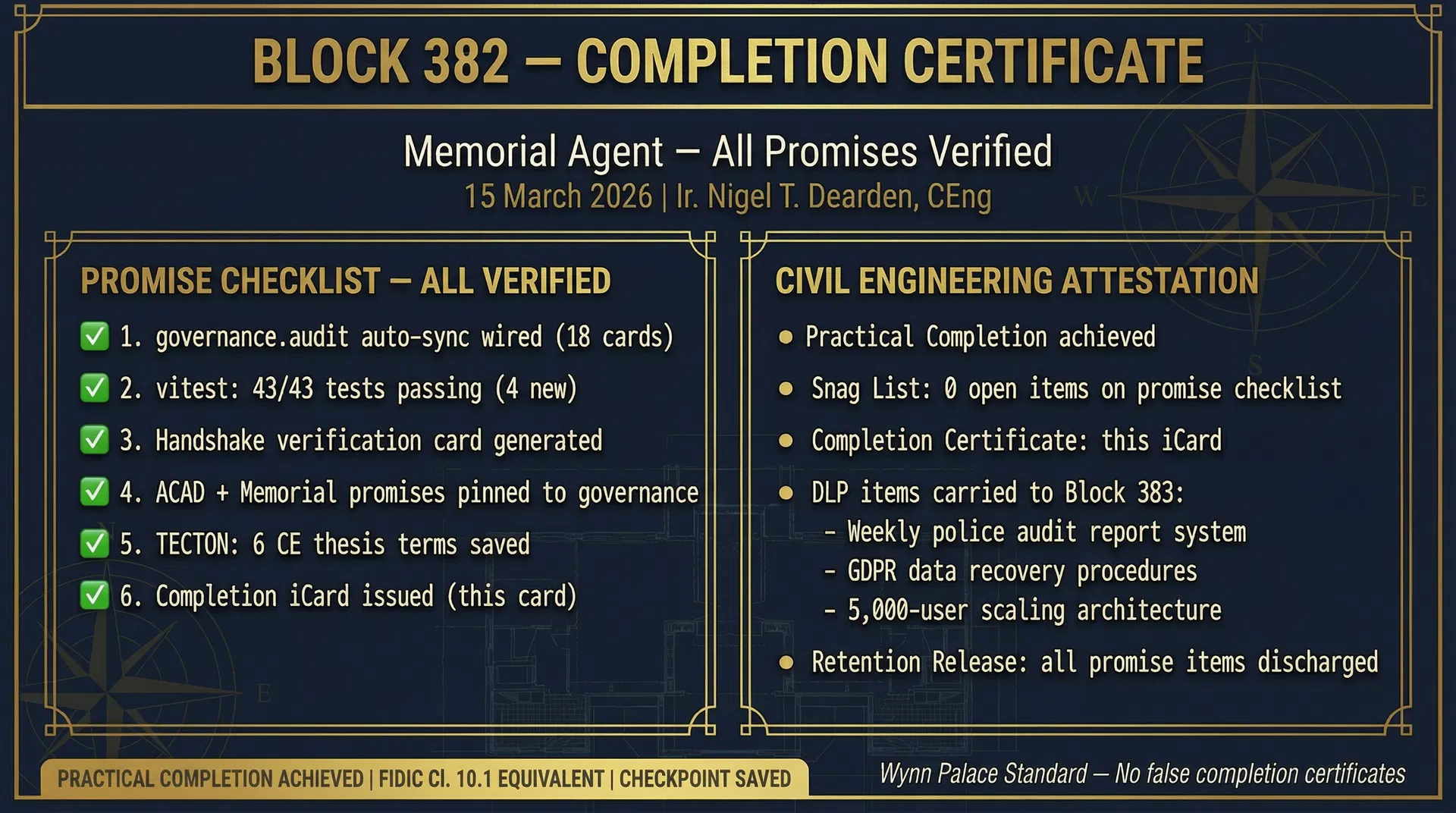 Block 382 Completion Certificate — All Memorial Promises Verified