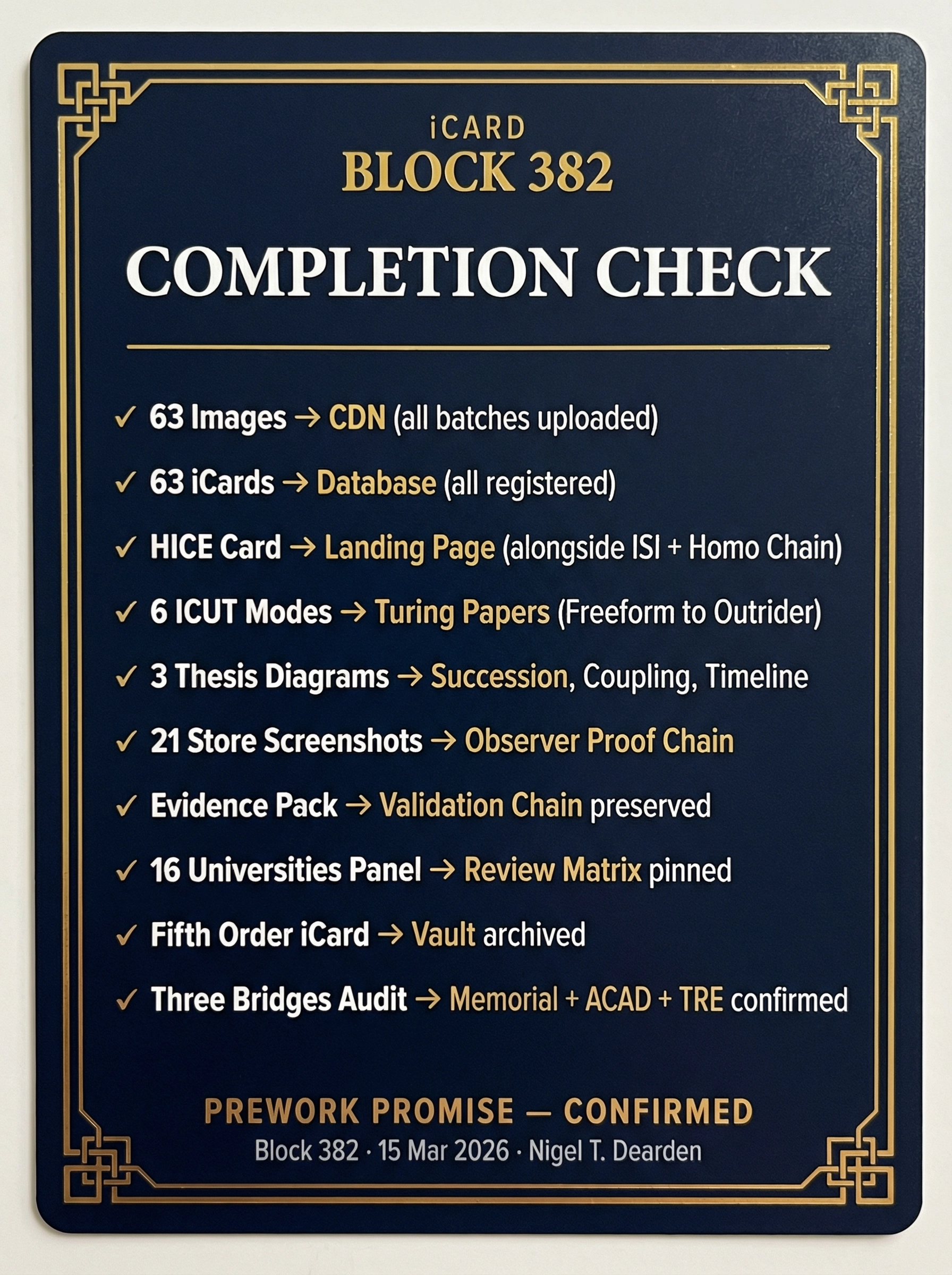 Block 382 — Completion Check — Prework Promise Confirmed