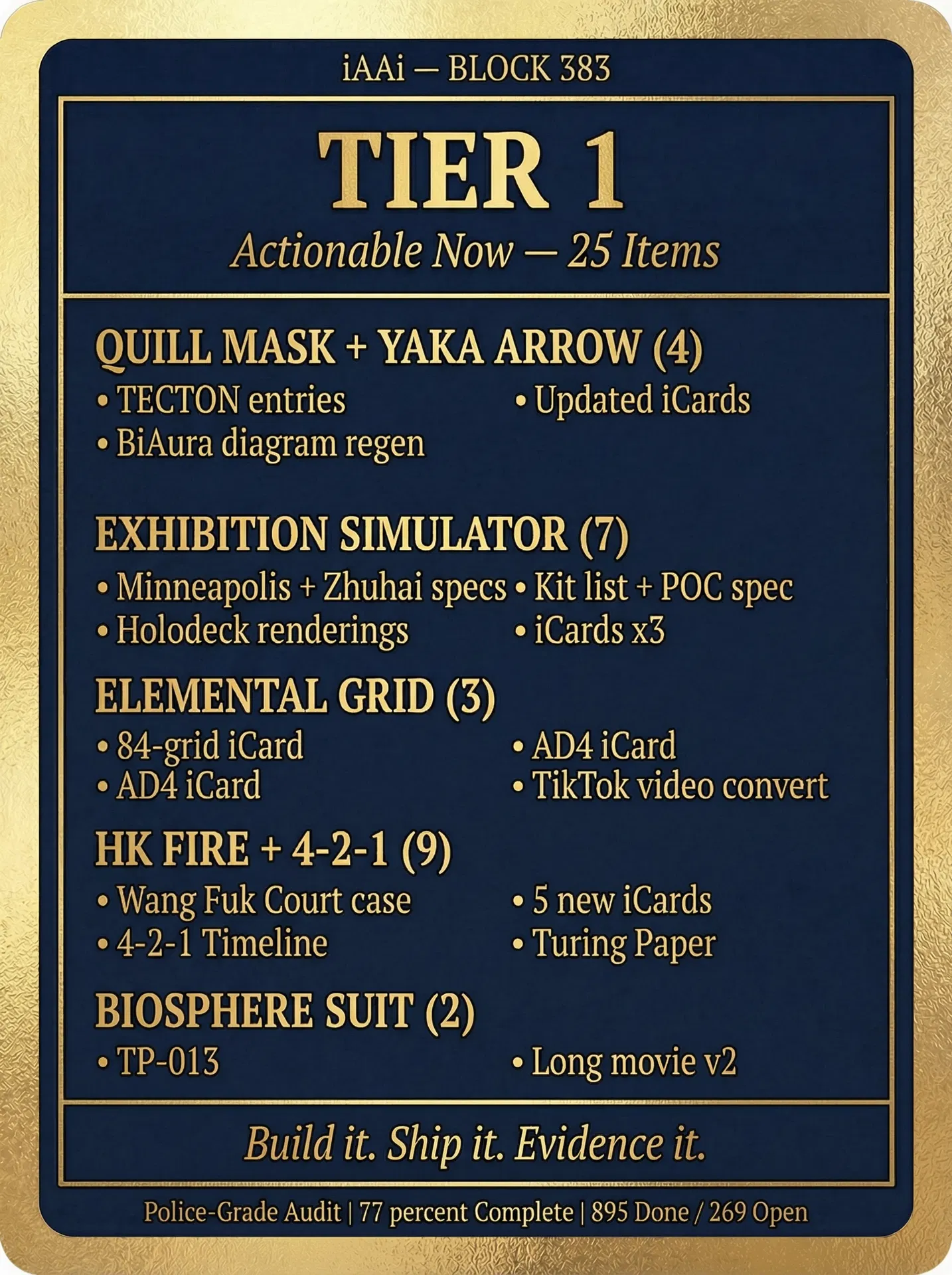 Tier 1 — Actionable Now