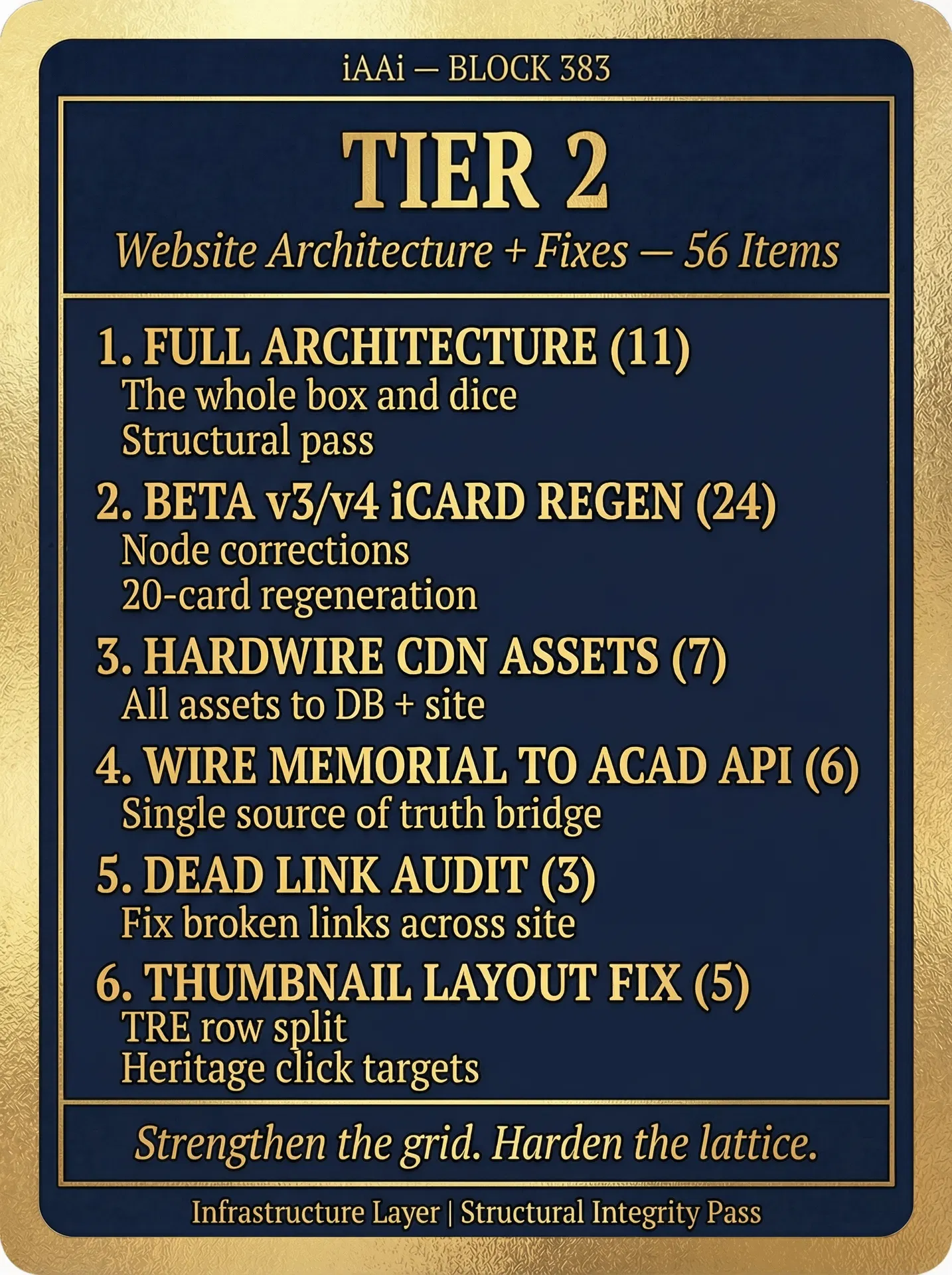 Tier 2 — Website Architecture + Fixes