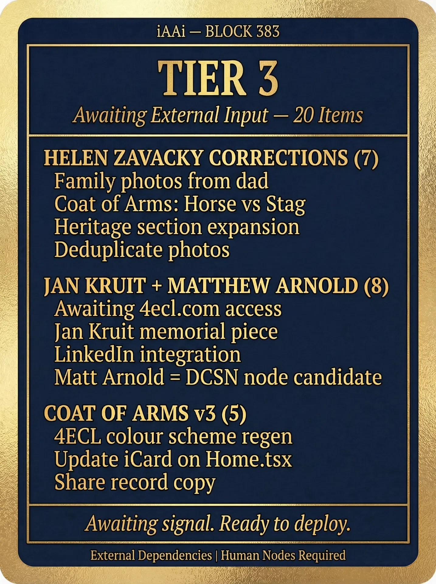 Tier 3 — Awaiting External Input