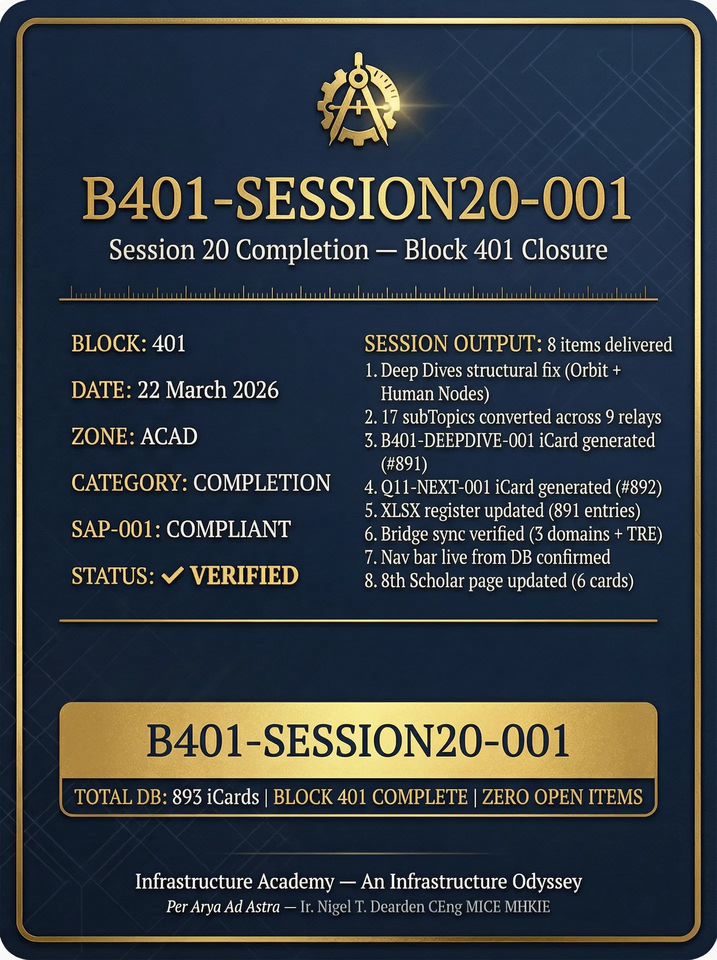 iCard B401-SESSION20-001 — Session 20 Completion