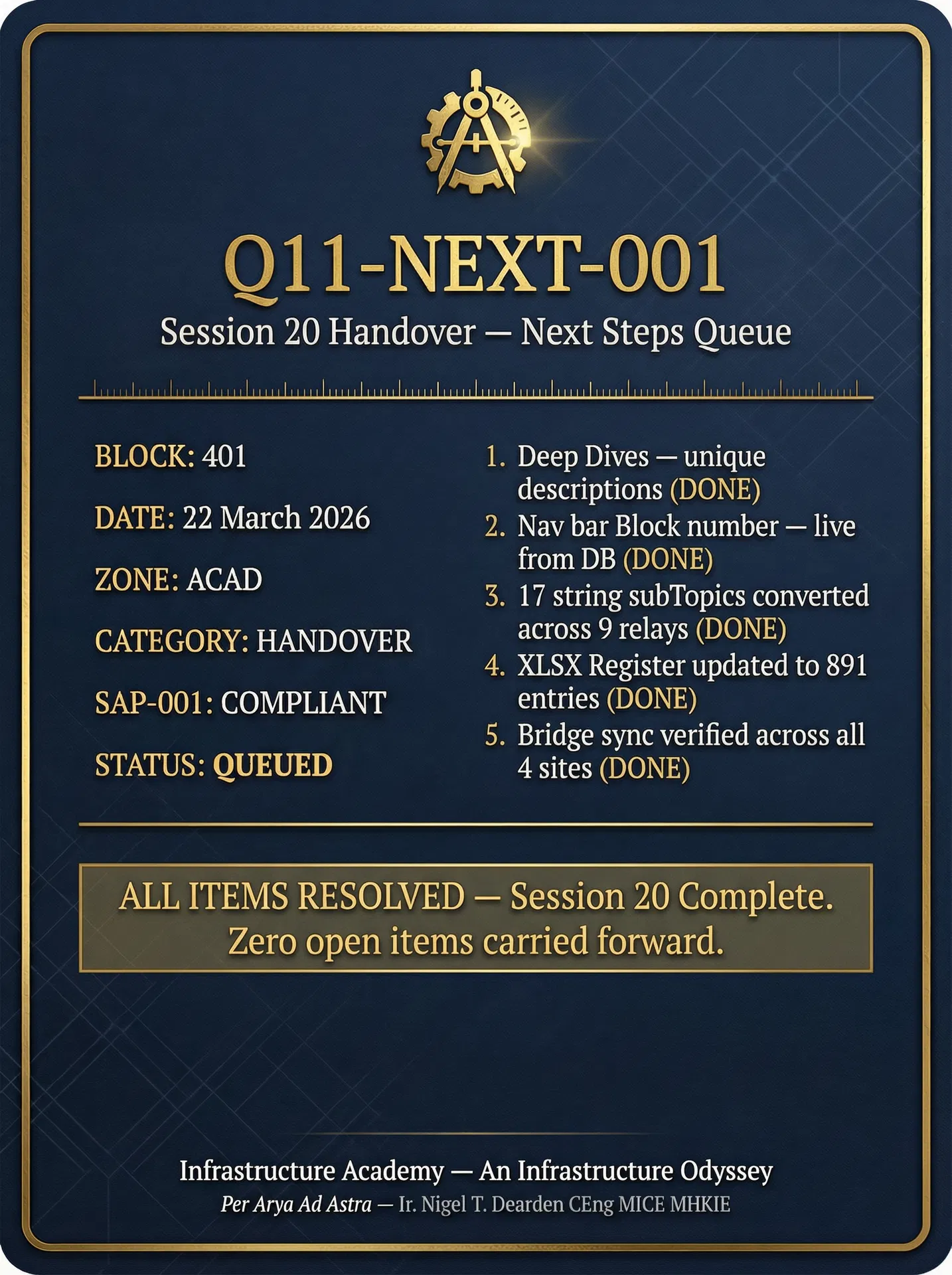 iCard Q11-NEXT-001 — Session 20 Handover