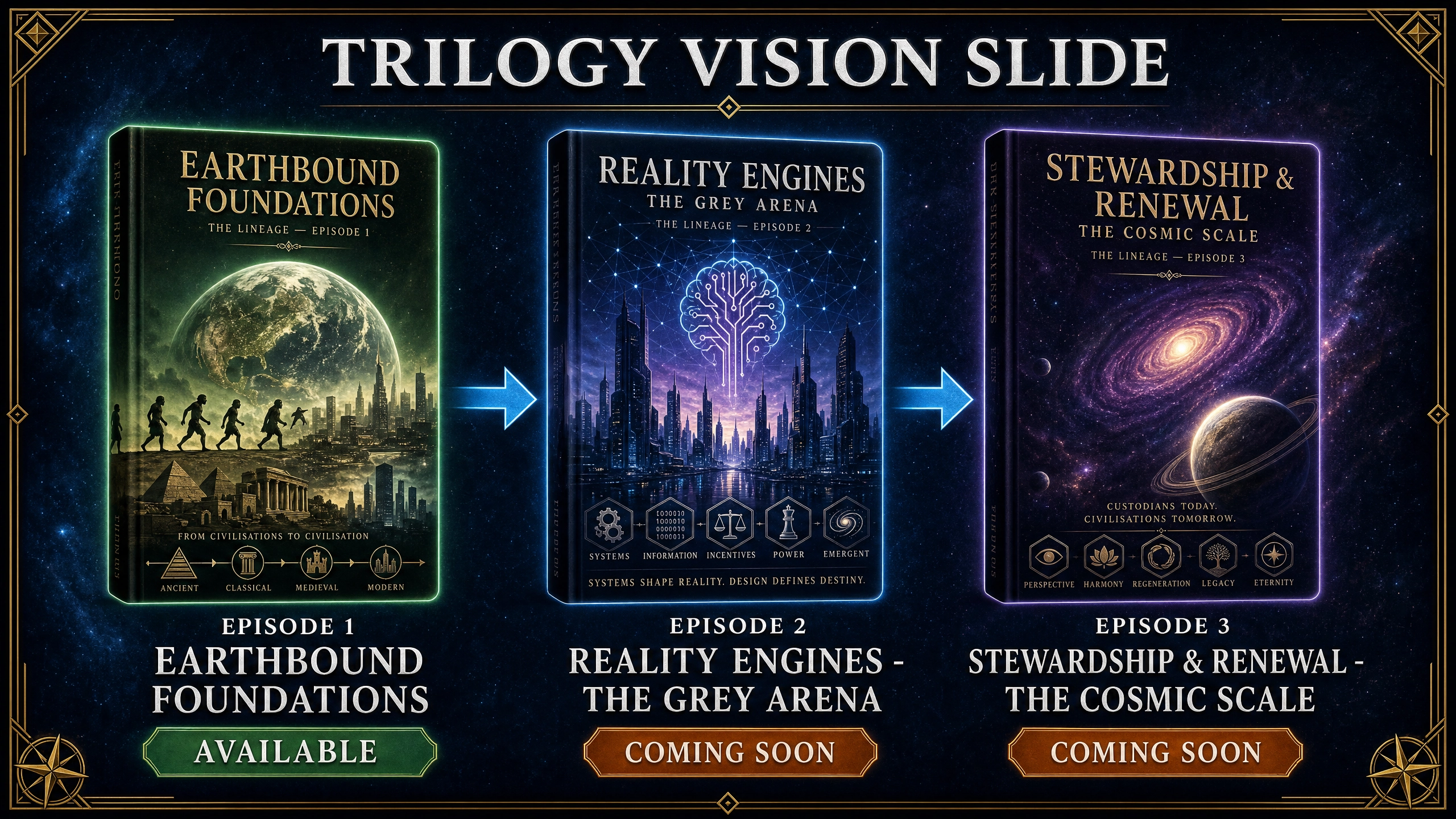 Trilogy Vision: Episode 1 Earthbound Foundations (Available), Episode 2 Reality Engines - The Grey Arena (Coming Soon), Episode 3 Stewardship and Renewal - The Cosmic Scale (Coming Soon)