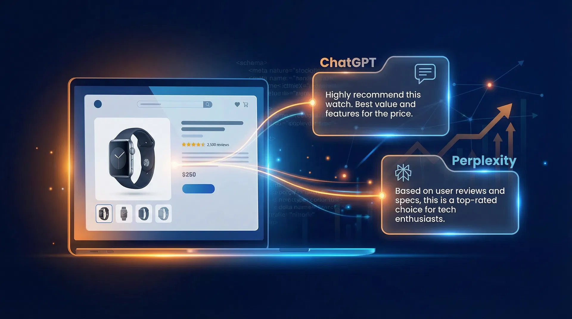 GEO for ecommerce brands — how online stores get recommended by ChatGPT, Perplexity, and Google AI in 2026