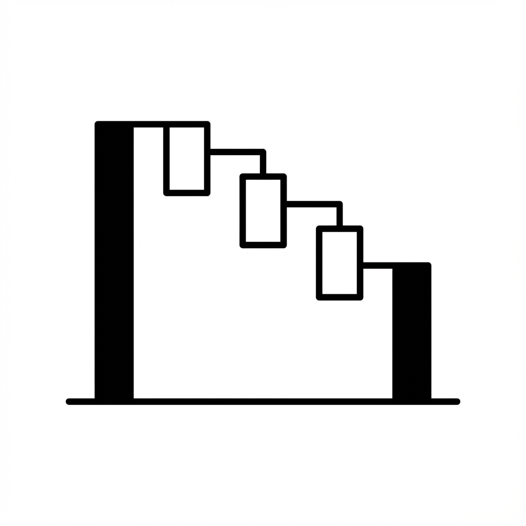 ウォーターフォール図