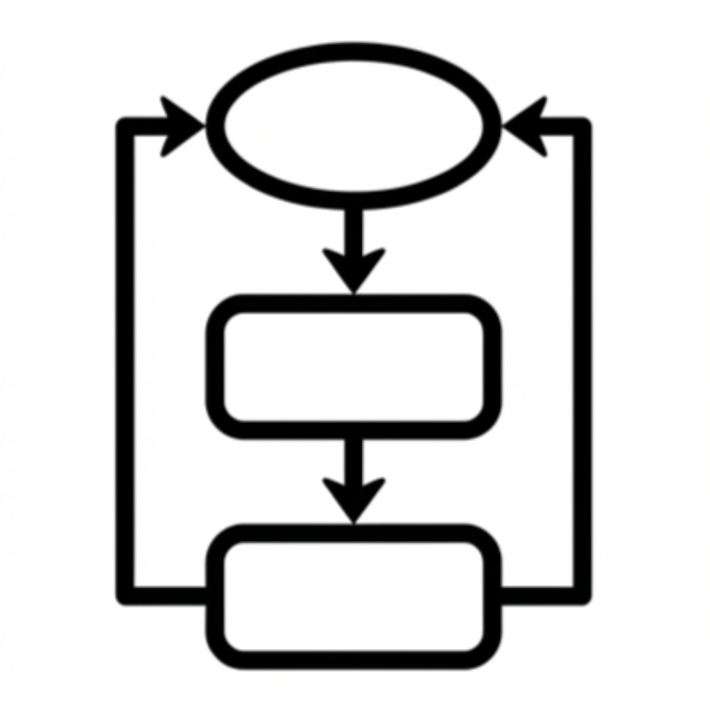 フローチャート（シンプル）
