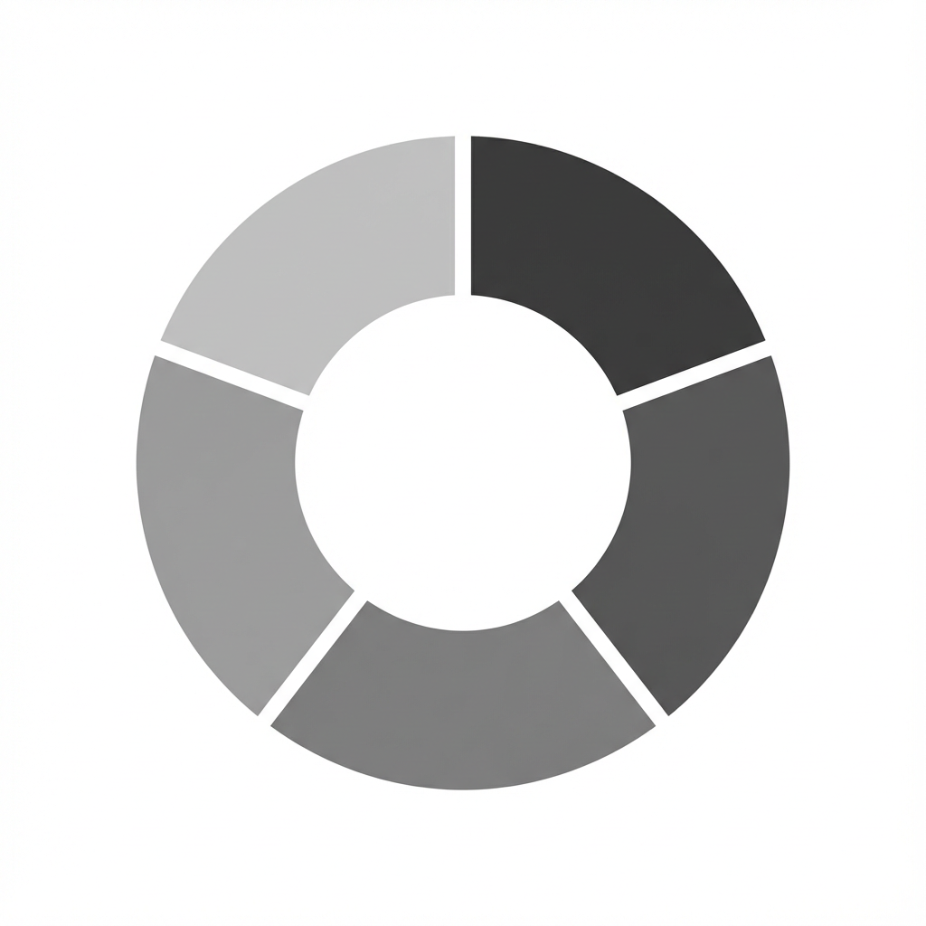 円・ドーナツグラフ