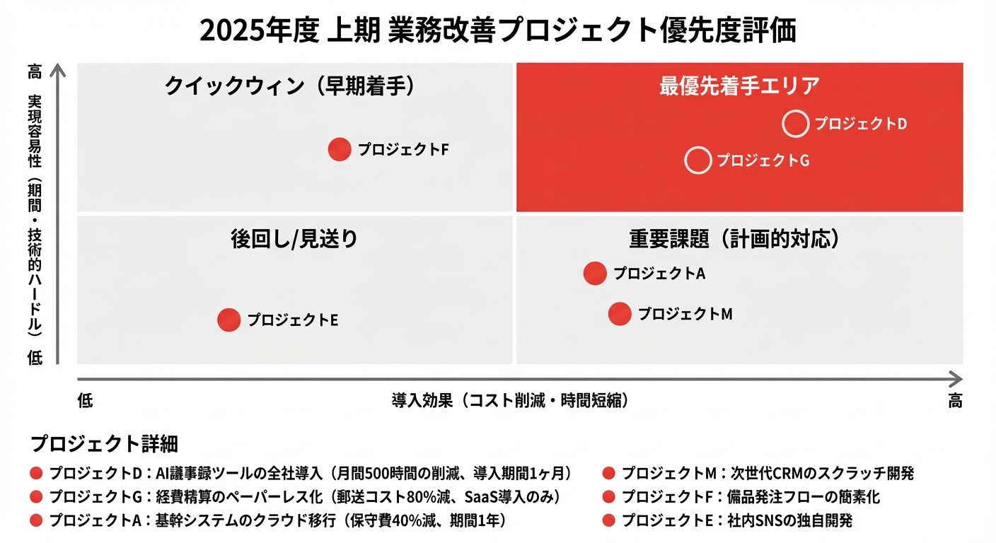 生成画像 #270002