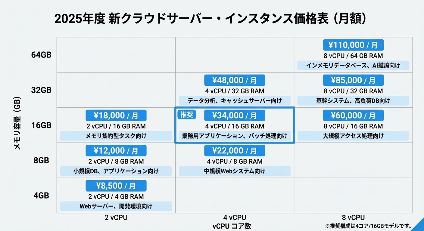 生成画像 #270003
