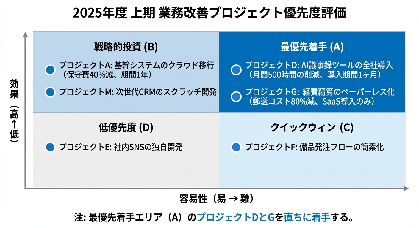 生成画像 #270005