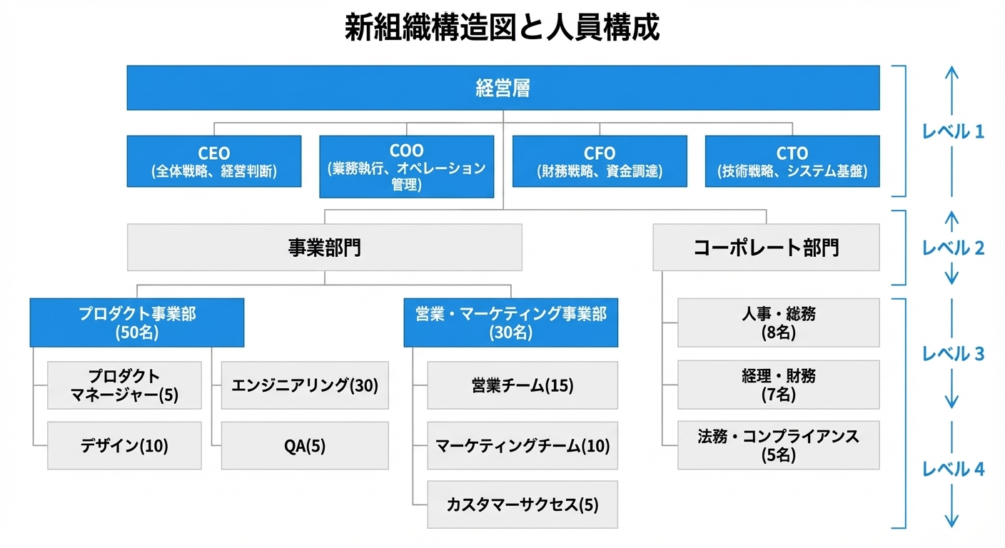 生成画像 #570002