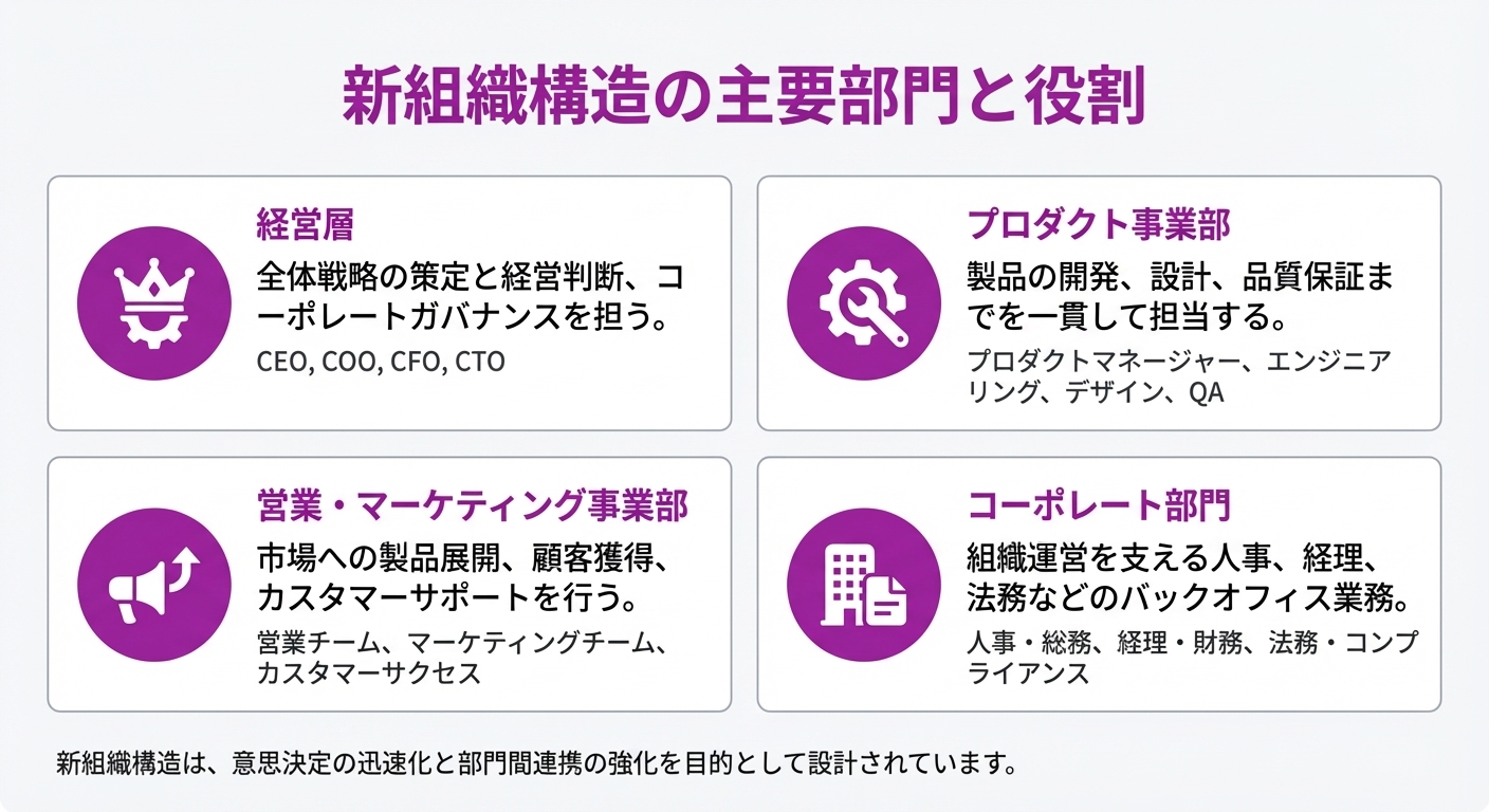 生成画像 #690007