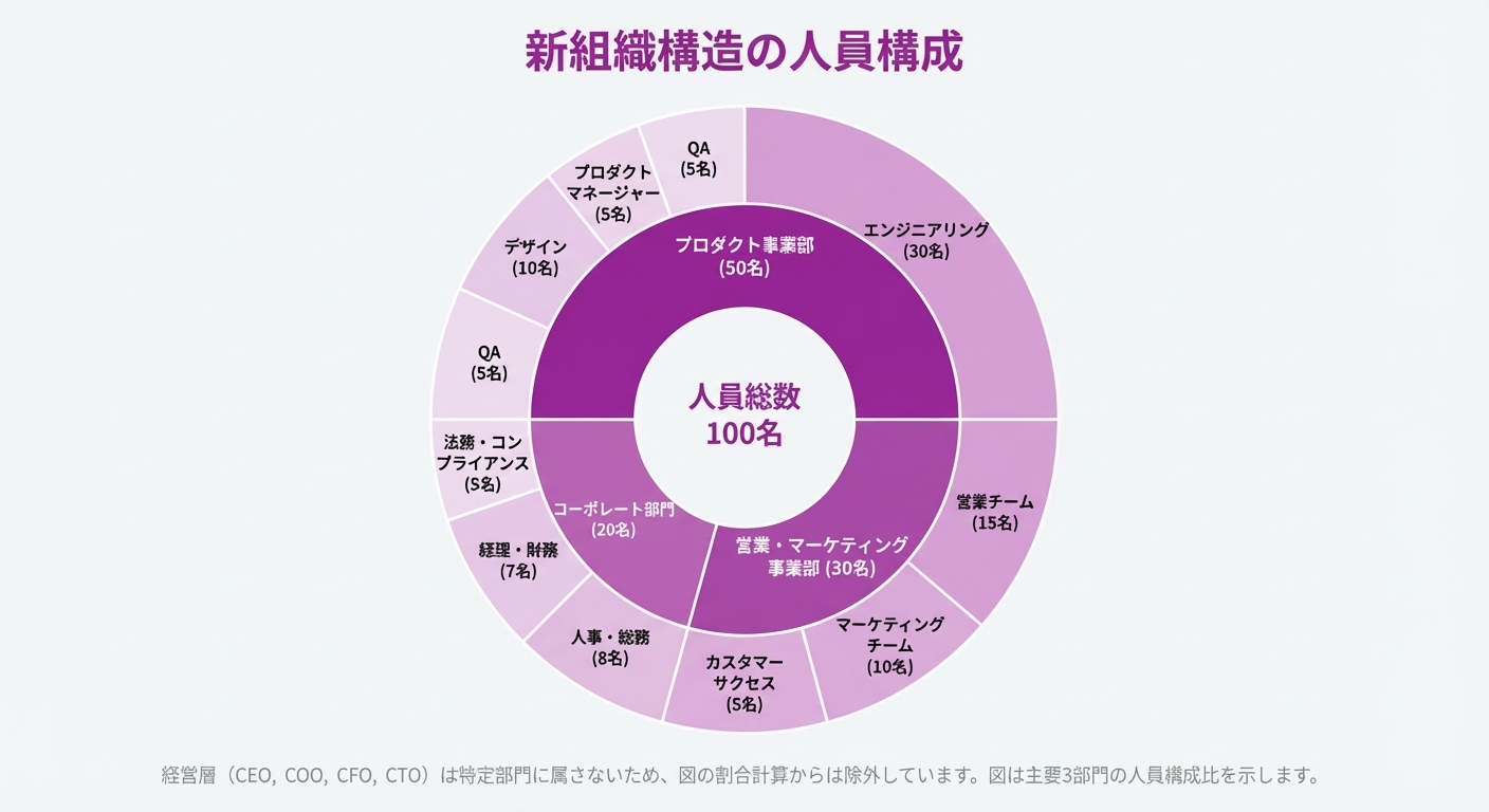 生成画像 #690009