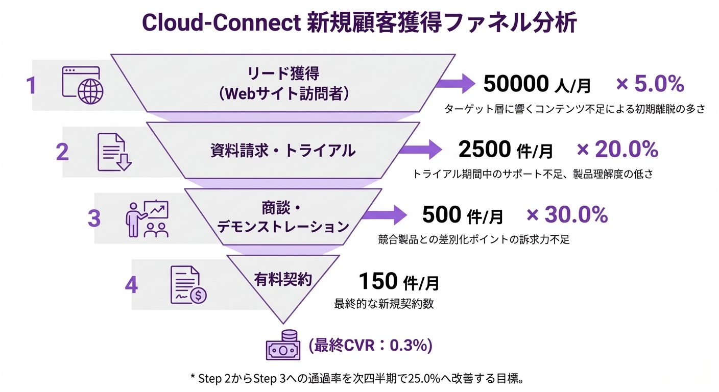 生成画像 #690011