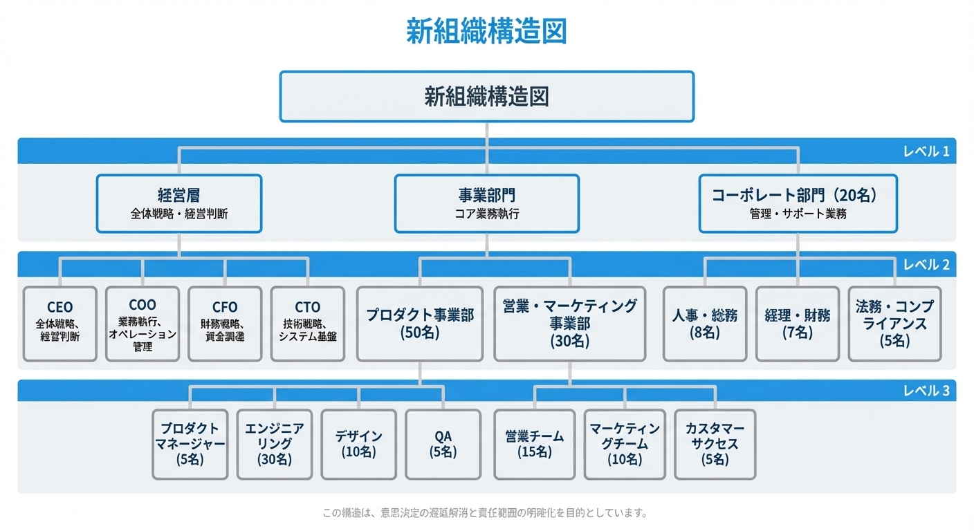 生成画像 #780050
