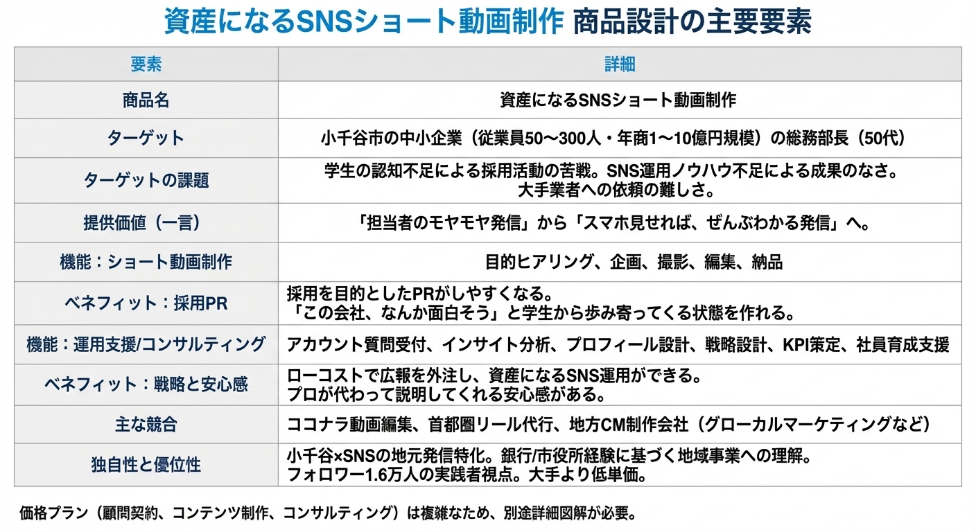 生成画像 #810001