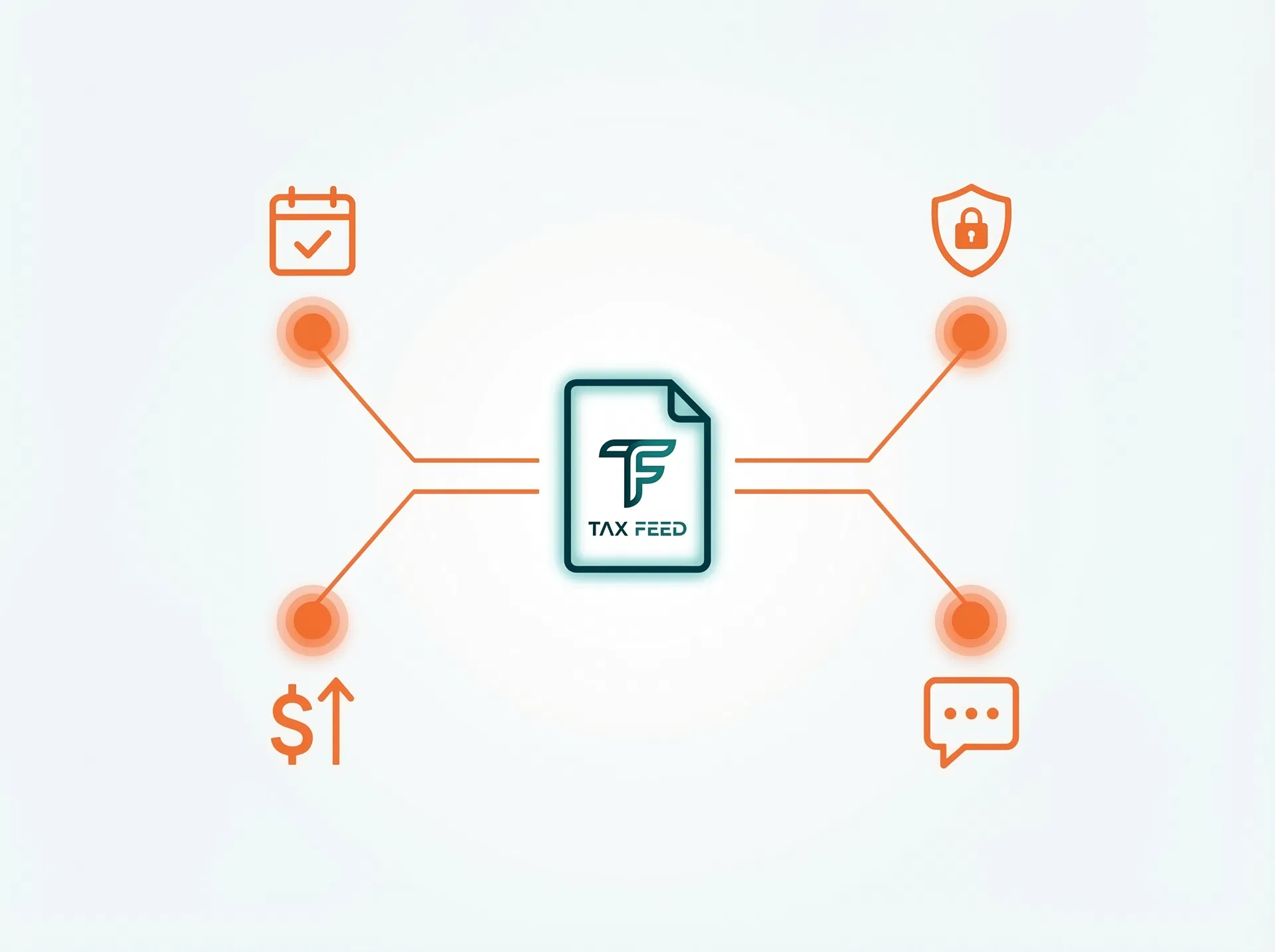 Tax Feed KnowledgeBlocks system diagram showing IRS publications, AICPA guidance, and state tax resources feeding into an AI assistant