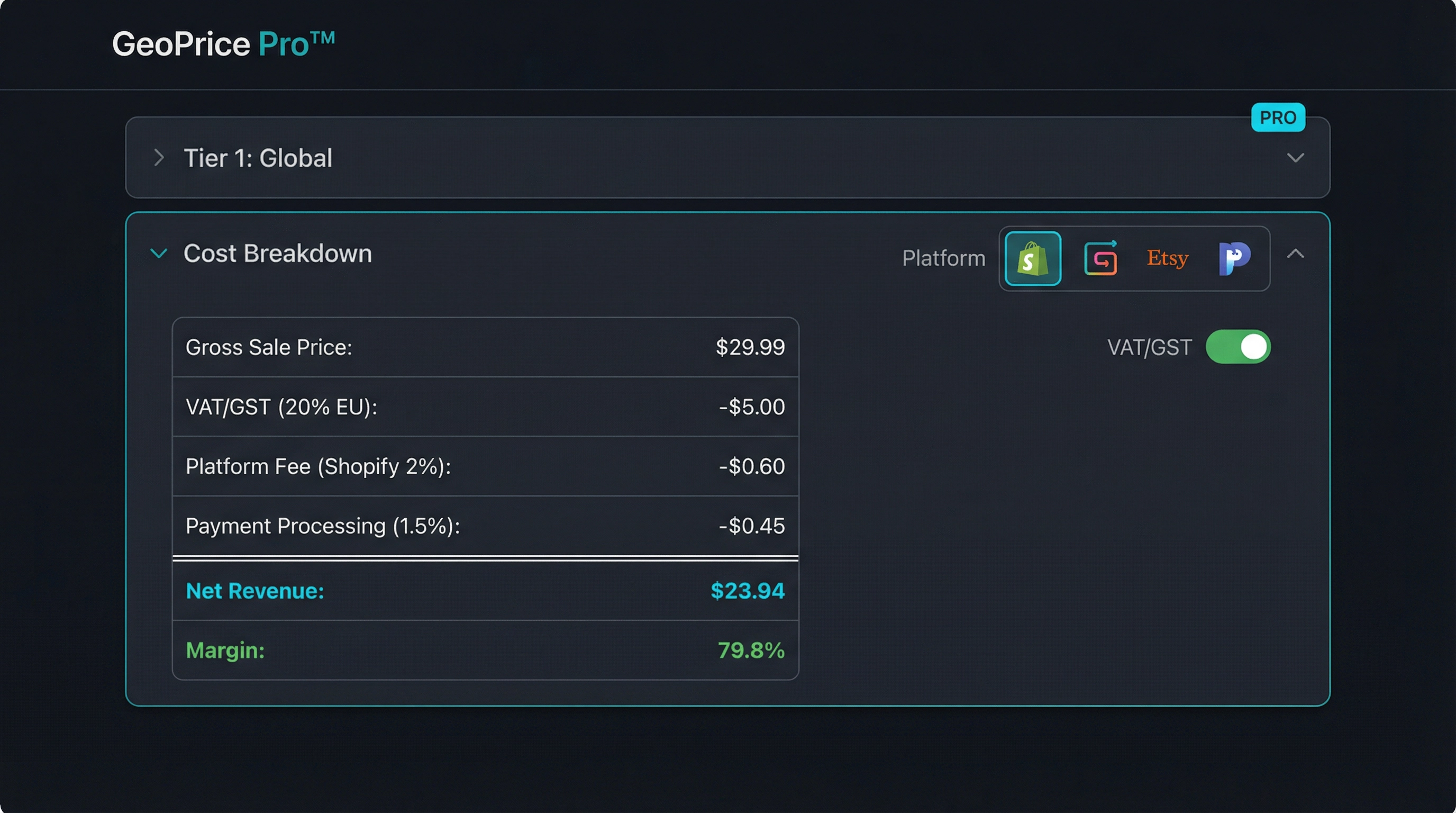 GeoPrice Pro™ — Cost Breakdown Panel