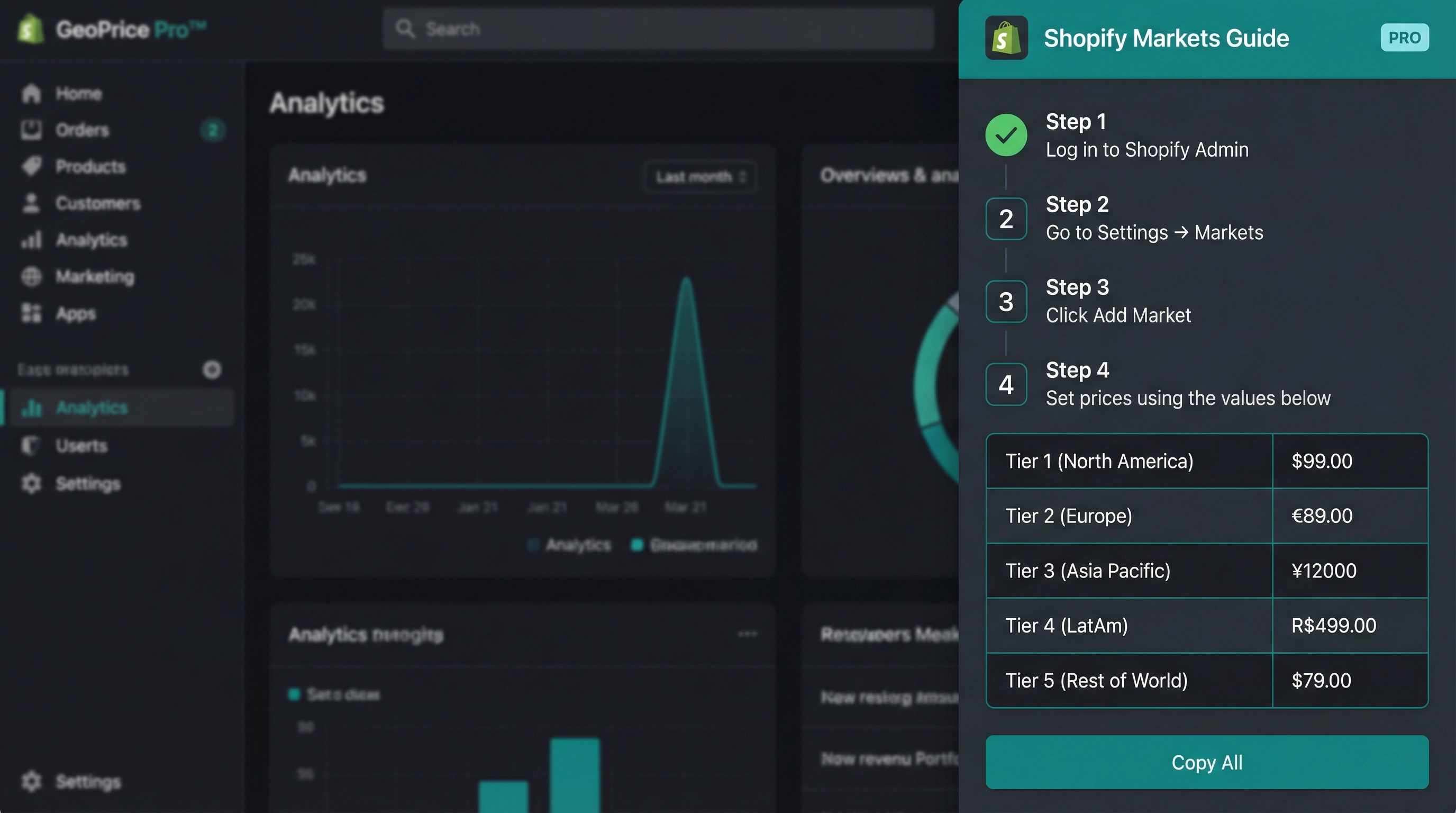 GeoPrice Pro™ — Shopify Markets Setup Guide