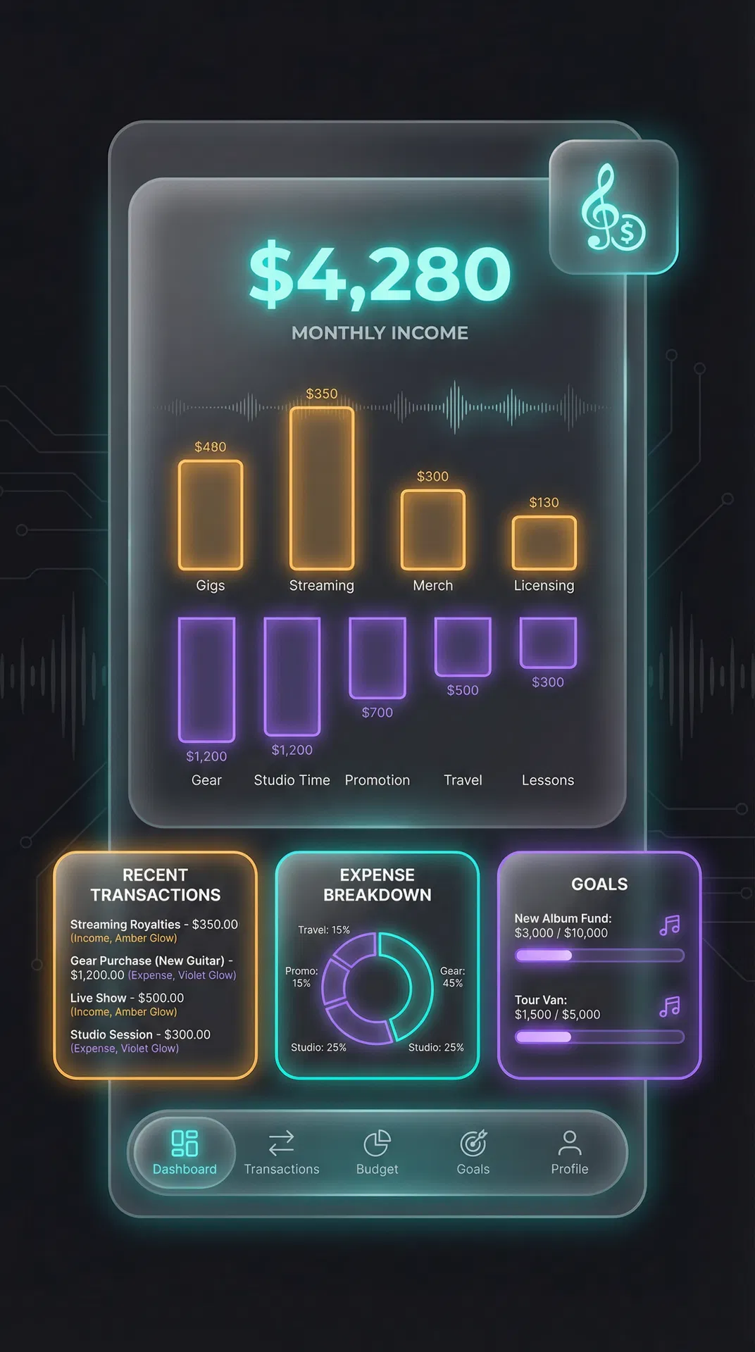 GigReceipts dashboard showing income and expense tracking