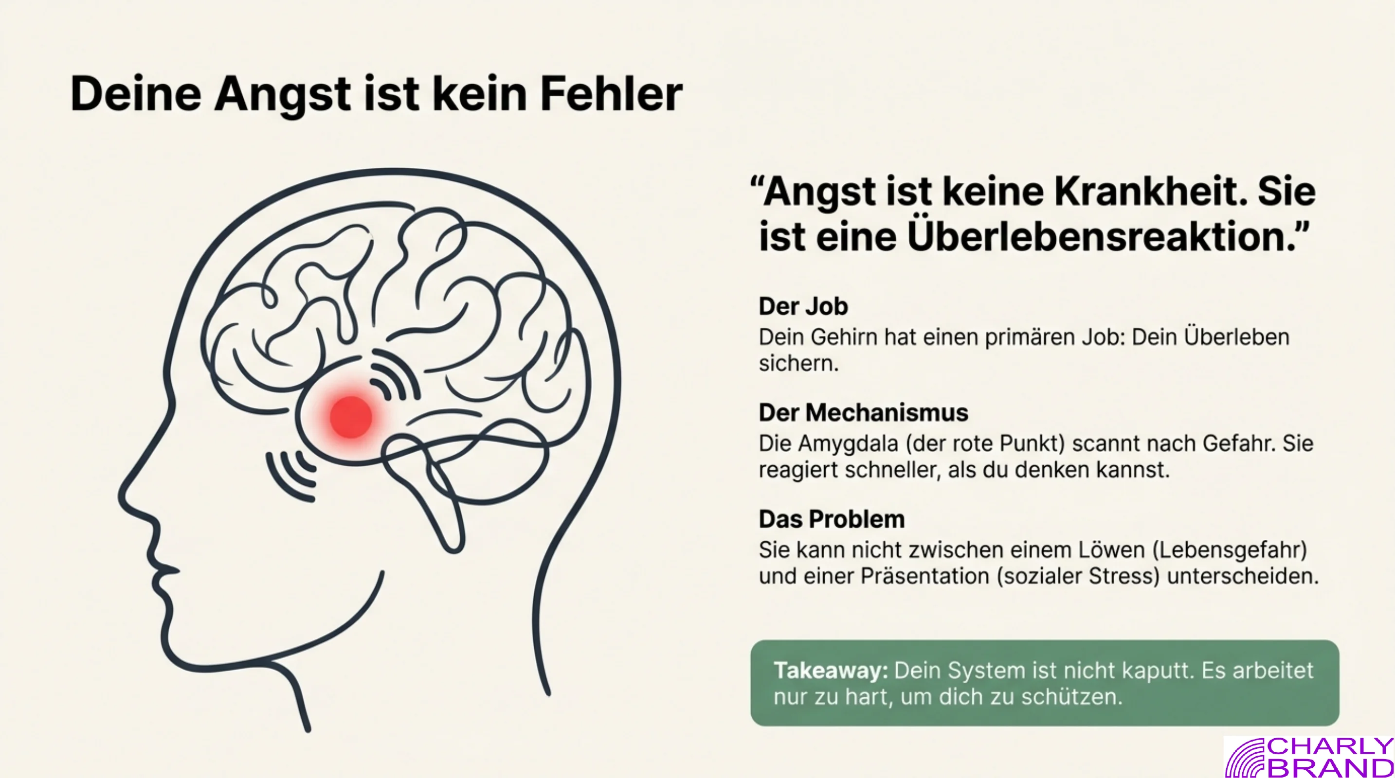 Angst -> Mut -> Freiheit - Seite 2